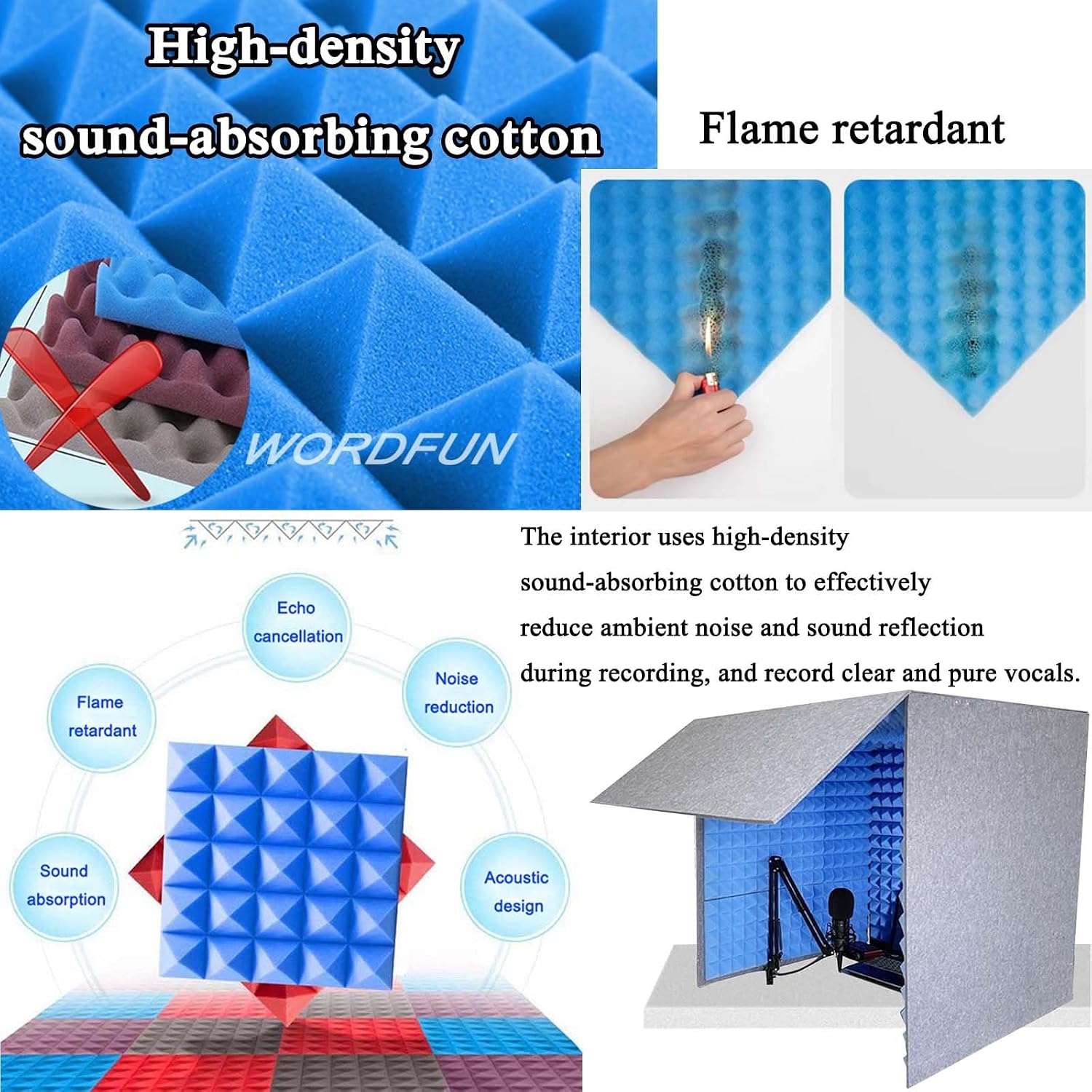 WORDFUN Sound Isolation Room for Home Studio, Portable Sound Recording Vocal Booth Box, Studio Equipment, Vocal Absorbing Shield, Microphone Shield for Podcasts Singing Gaming and Broadcasting