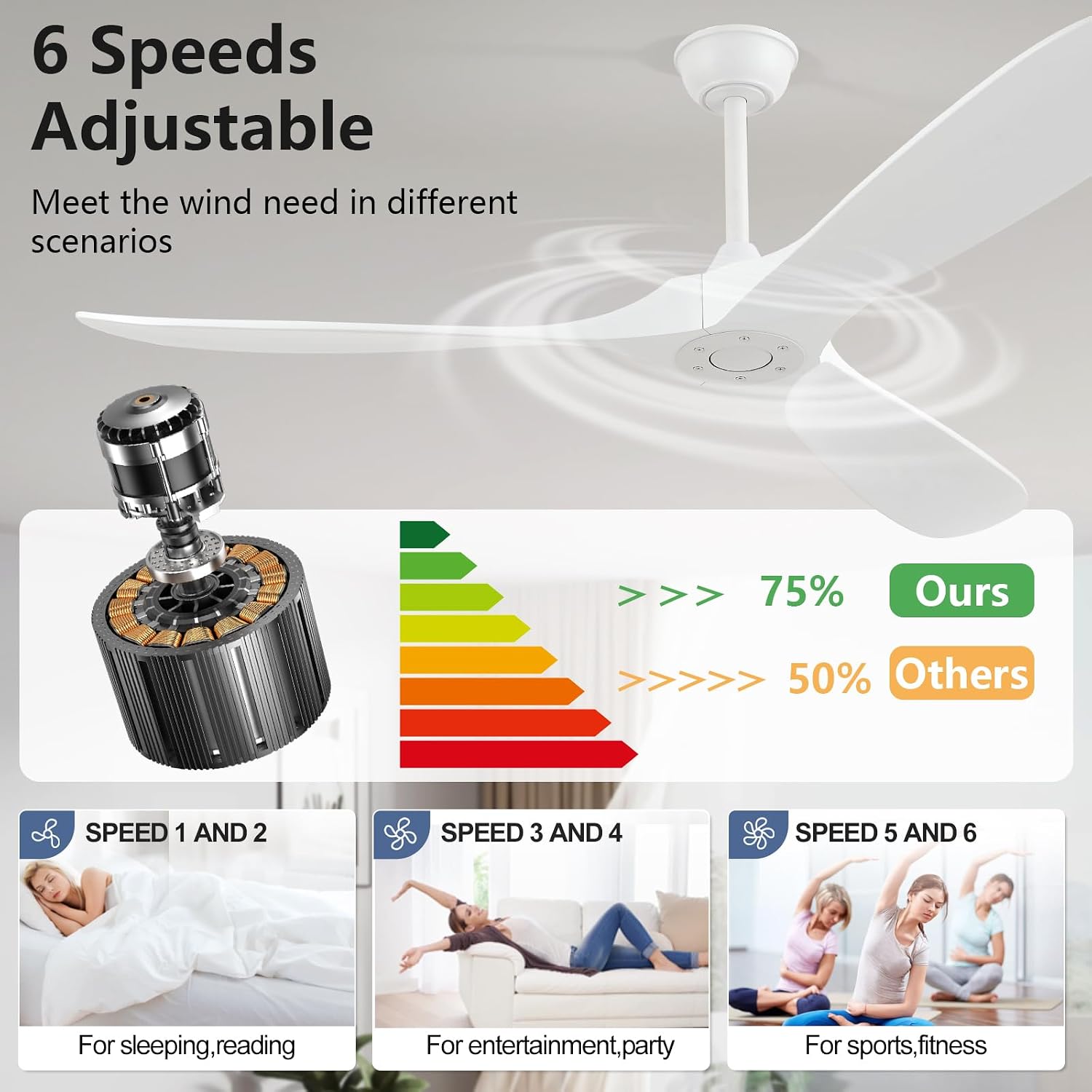 52'' Outdoor Ceiling Fan without Light,3 Solid Wood Damp Rated Ceiling Fan with Large Airflow,White Fan for Living Room,Bedroom,Gazebo,Porch.