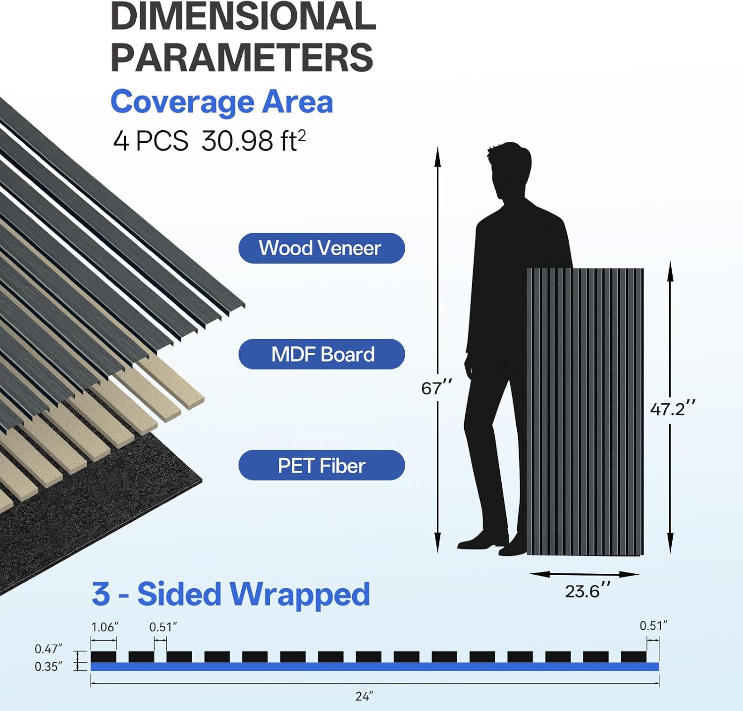 PIWA Acoustic Wall Panels 47' x 24' 4 Pack, Wood Panels for Wall Sound Dampening Slat Paneling with MDF Surface and Sound-Absorbing Core for Interior Decor, Home, Office and Gaming Room (Matte Black)