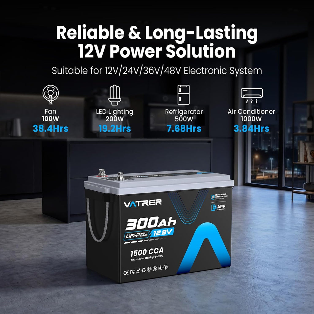 12V 300AH Low Temp Cutoff LiFePO4 Battery, Built in 200A BMS, Max 2560W Power Output, 5000+ Cycles Rechargeable Lithium Deep Cycle Battery, Perfect for RV/Camper, Backup Power, Solar and Off Grid