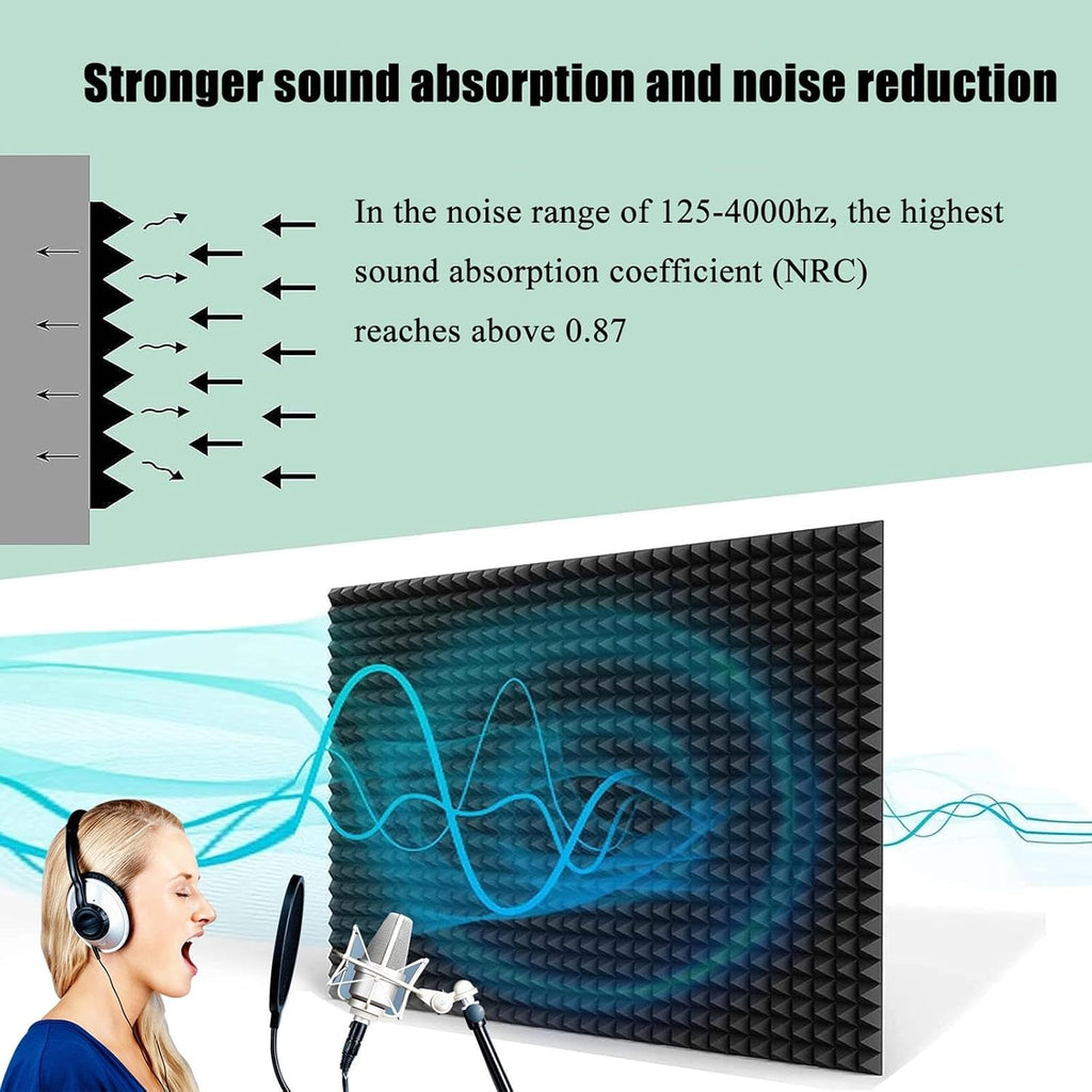 Microphone Isolation Booth Cube, Portable Vocal Recording Booth, Desktop Soundproof Cover, for Microphone Recording Equipment Podcasts Singing Gaming and Broadcasting (Red 80 * 80 * 80cm)