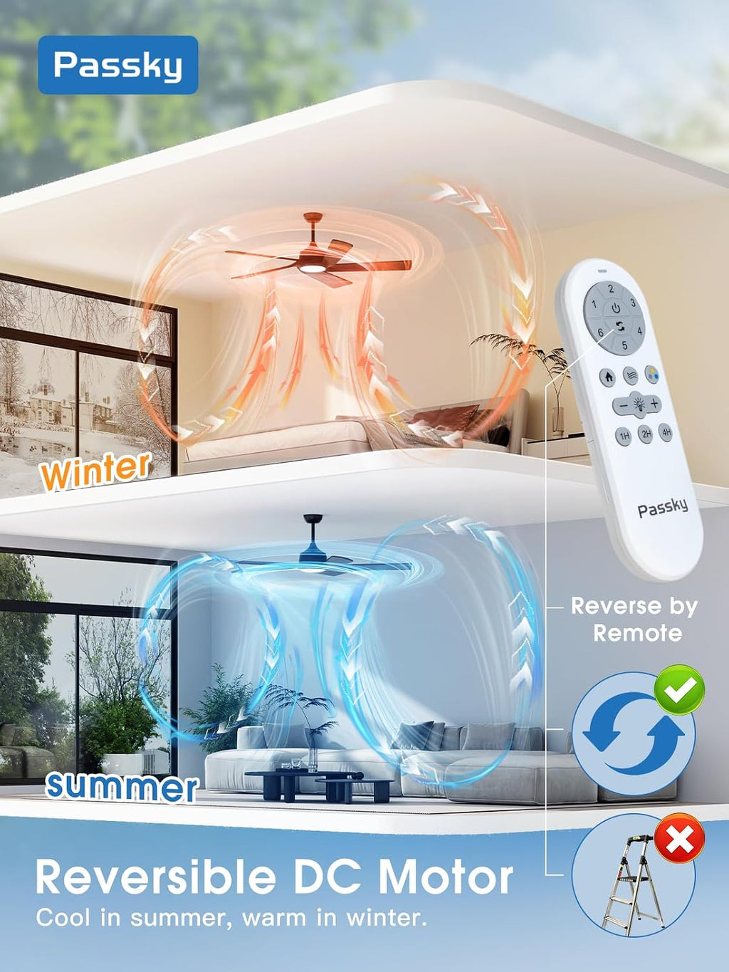 Passky Ceiling Fans with Lights and Remote, 60 inch Walnut Wood 5 Blades Ceiling Fan, Reversible, 3CCT, Dimmable, Noiseless, 6 Speeds Ceiling Fans for Bedroom Living Room Farmhouse Gazebo Patio