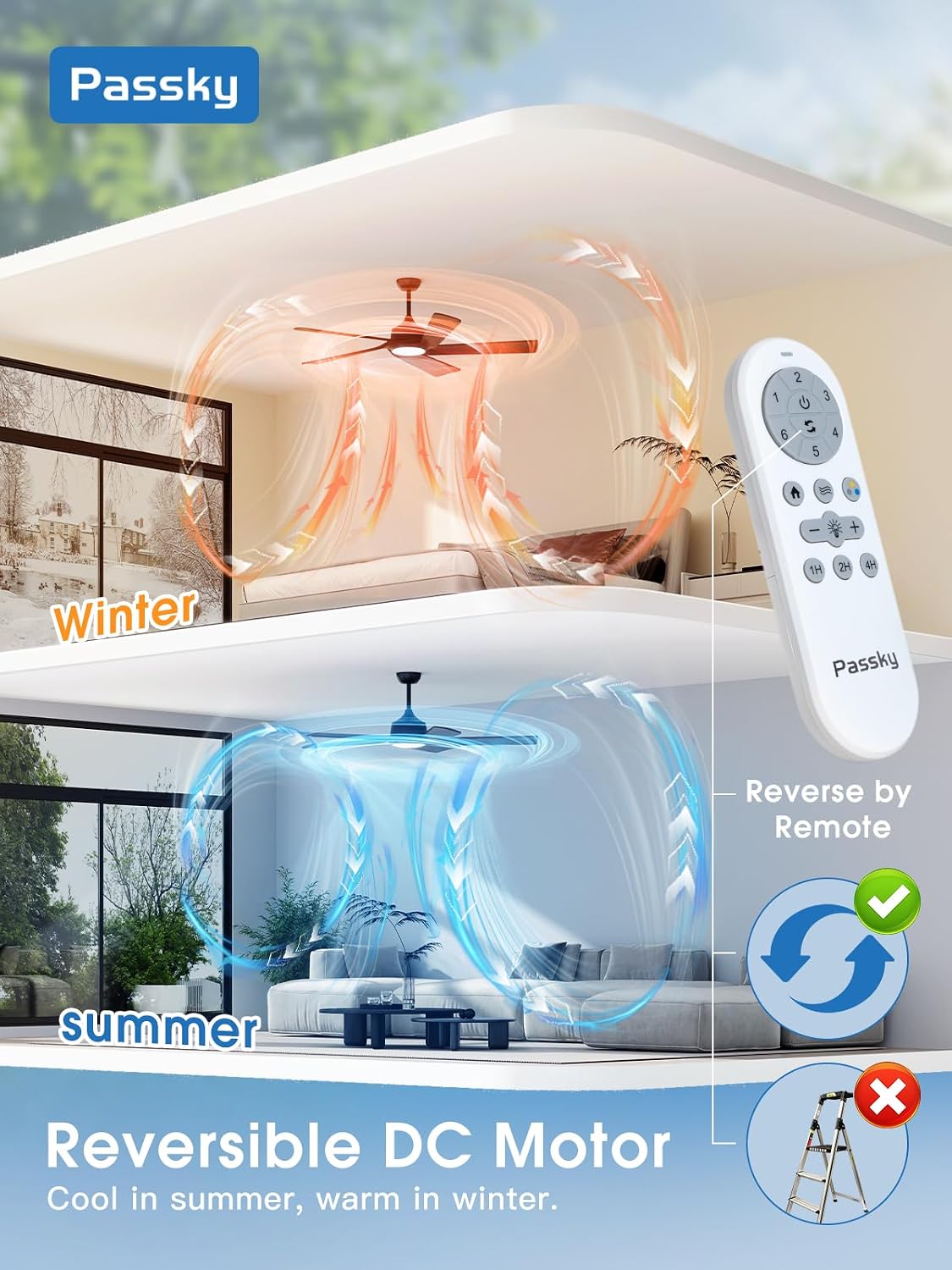 Passky Ceiling Fans with Lights and Remote, 60 inch Walnut Wood 5 Blades Ceiling Fan, Reversible, 3CCT, Dimmable, Noiseless, 6 Speeds Ceiling Fans for Bedroom Living Room Farmhouse Gazebo Patio