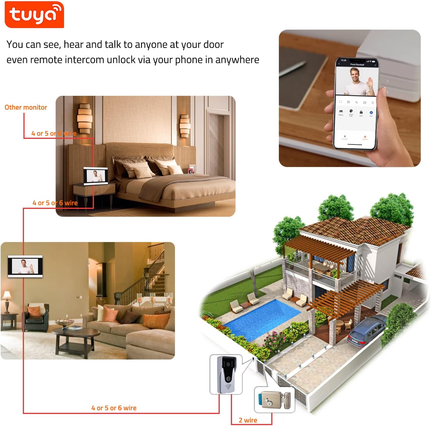 Wireless Video Doorbell Intercom with Monitor System, WiFi Video Intercom 1080P HD Metal Camera, 7 Inch Monitor with 32G Card Record, Tuya APP, 2-Way Audio, Unlock for Home Security System