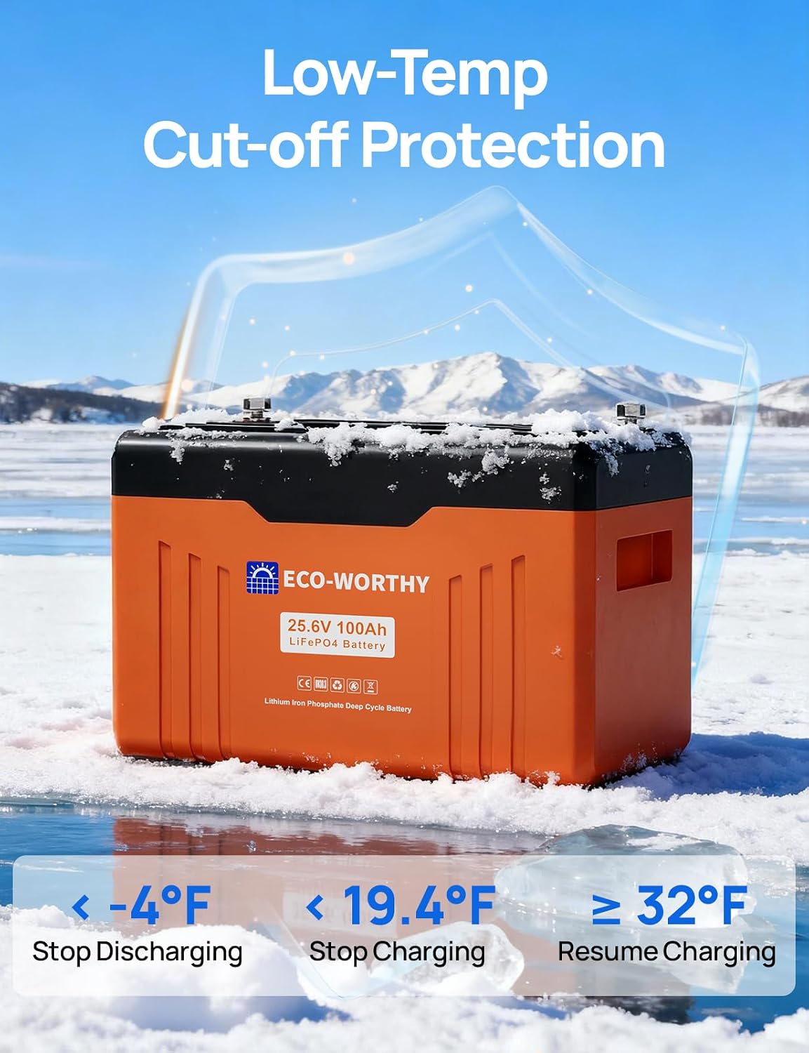 ECO-WORTHY 24V 100AH Bluetooth Lithium Battery with SOC LED Display, Built-in BMS with Low Temperature Protection, 15000+ Cycles Smart LiFePO4 Battery for Off-Grid, Home Power System, RV, Solar