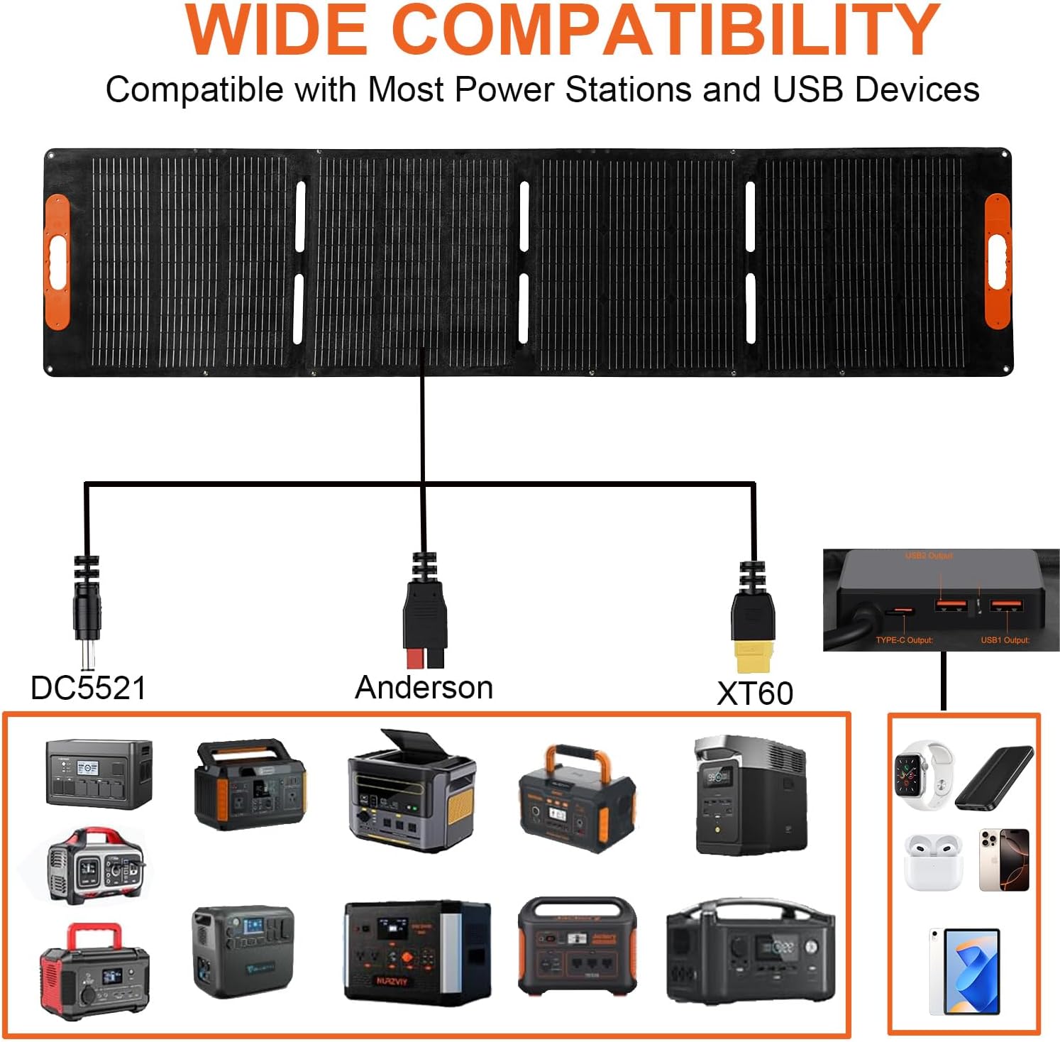 200W Portable Solar Panel for Power Station,25V Foldable Solar Panel Charger with Kickstand,Dual USB & Type-C Output,>23% High Efficiency IP65 Waterproof for Camping,Hiking,RV Trips