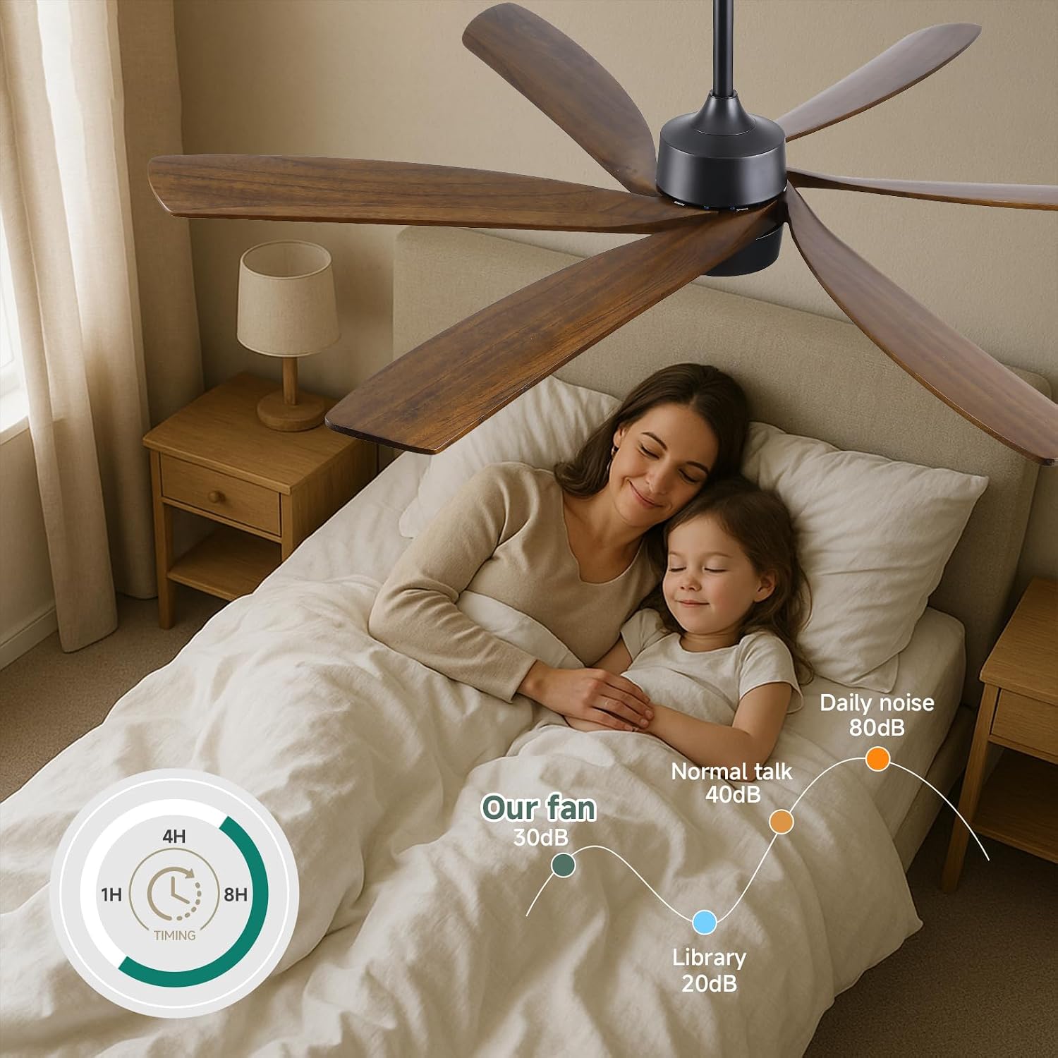 Outdoor Ceiling Fan with Light Remote, 60' Rustic Farmhouse Ceiling Fan with Light 6 Wood Blade Quiet Reversible Energy Efficient DC Motor, Damp-rated for Indoor Exterior Patio Porch Bedroom Garage