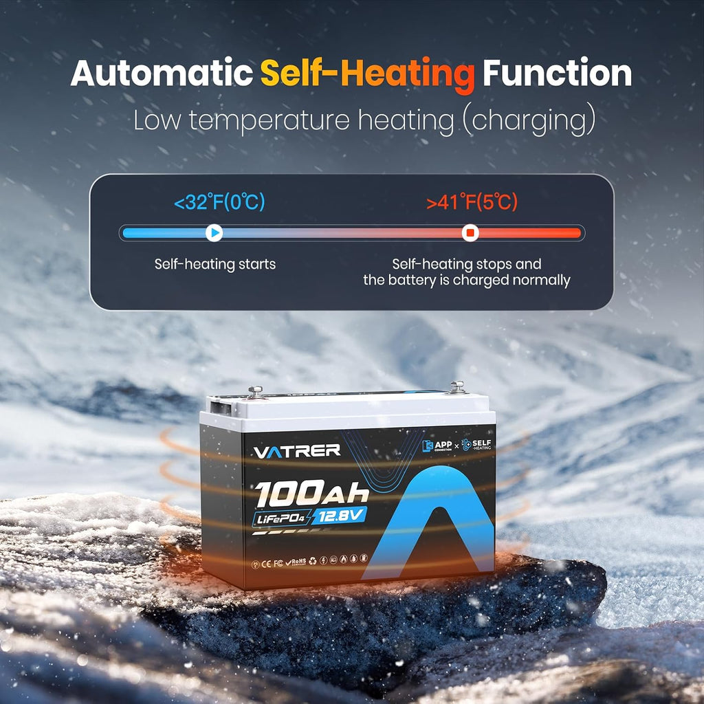 12.8V 100AH Group 31 LiFePO4 Lithium Battery with Self-Heating & APP Monitoring, Built-in 100A BMS, High Temp Cutoff, Low Temp Charging, 5000+ Cycles, Perfect for RV/Camping,Off-Grid,Solar