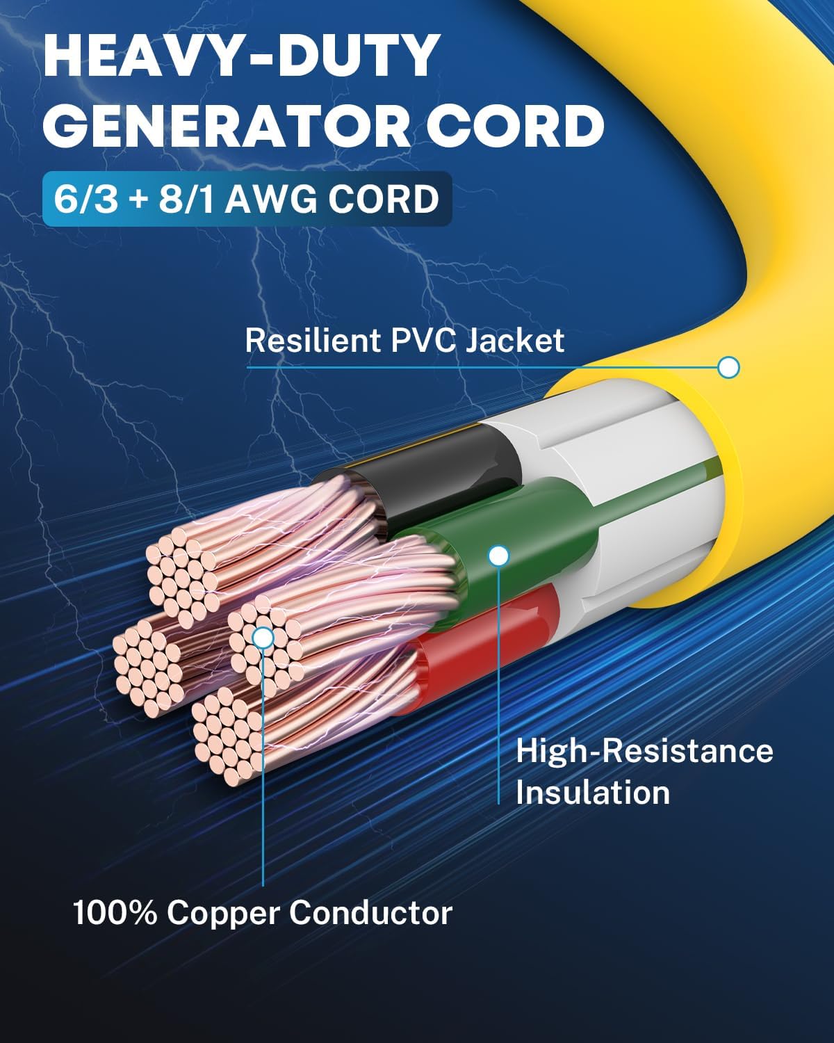 UL Listed 25 Feet 50 Amp Generator Extension Cord, NEMA 14-50P Male to SS2-50R 6/3+8/1 AWG 125/250V Heavy Duty Generator Power Cable with Twist Lock, Connectors for Generator to House