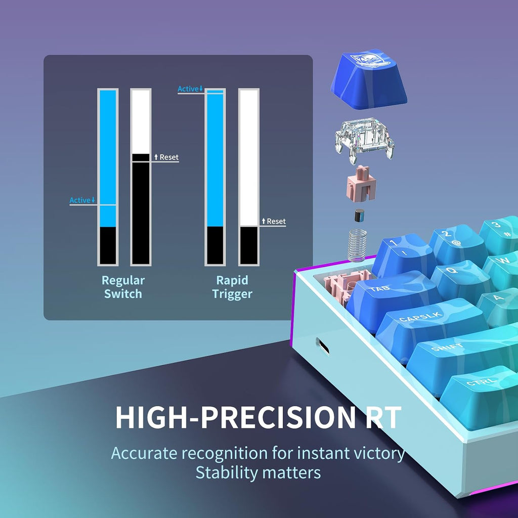 Hexgears MAG68-65% Mechanical Gaming Keyboard Wired, Magnetic Switch Hot-Swappable, Adjustable Rapid Trigger Mode, 8000Hz Polling Rate, All-Aluminum Case, 16.8M RGB Backlit&Strip - Waves