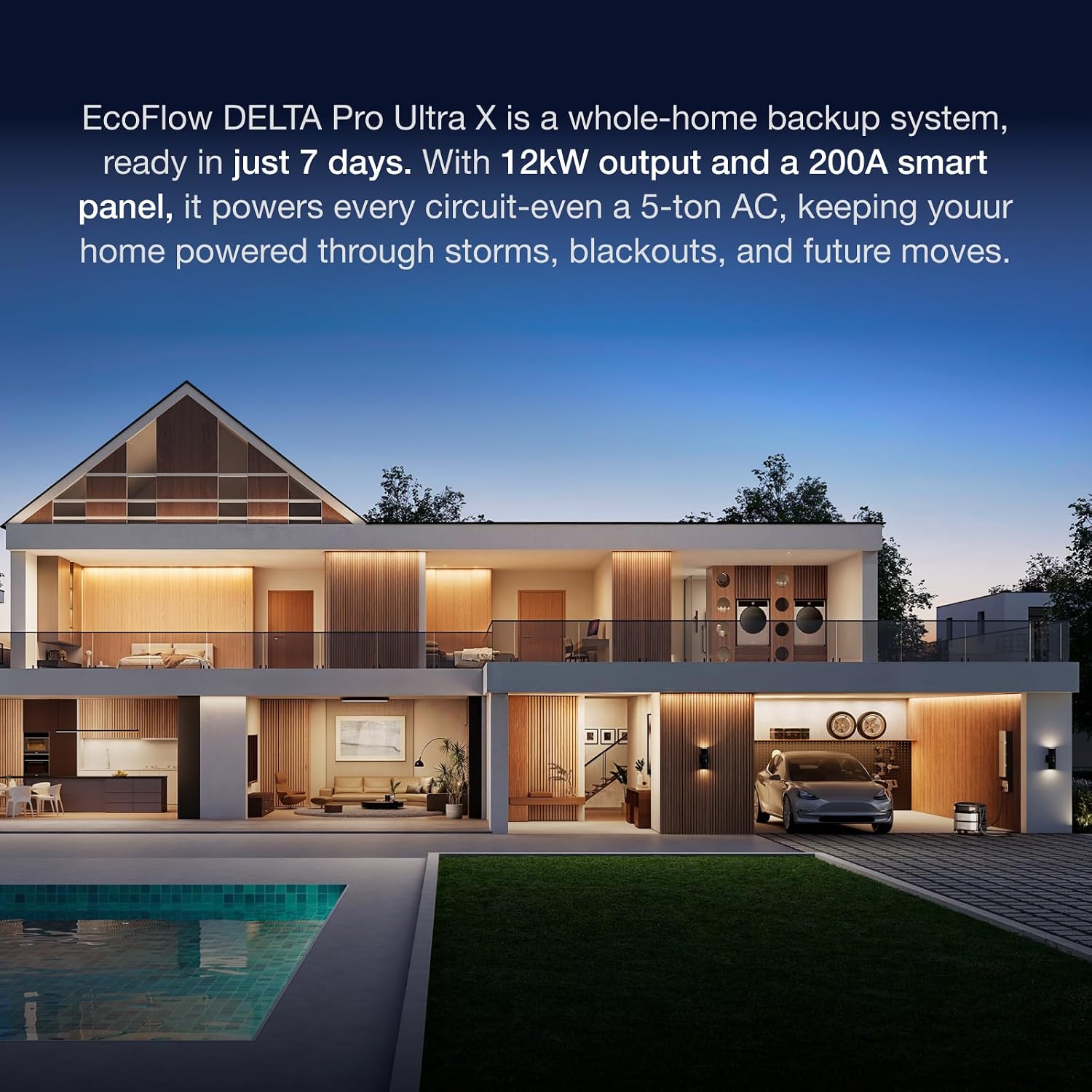 EF ECOFLOW Smart Home Panel 3 (32 Circuits), the Center of the Whole-home Backup Solution, Compatible with DELTA Pro Ultra X