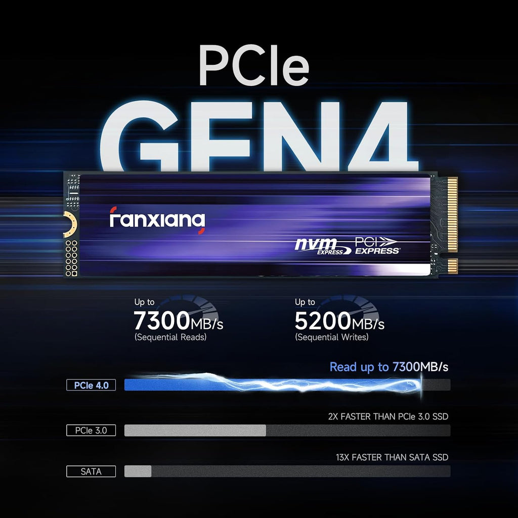 fanxiang S880 NVMe SSD 1TB, PCIe 4.0 M.2 2280 Gaming SSD, 3D NAND TLC, Seq. Read Speeds UP to 7300MB/s, Dynamic SLC Cache, Internal Solid State Drive for PS5 Enthusiasts, High End Computing, Gaming