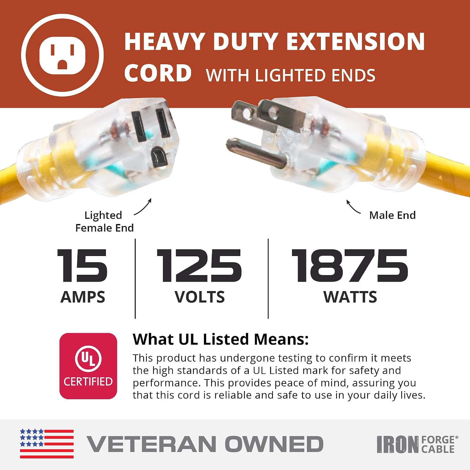 IRON FORGE CABLE 2 Pack of 50 Ft Outdoor Extension Cords - 12/3 SJTW Heavy Duty Yellow 3 Prong Extension Cable, 15 AMP - Great for Garden and Major Appliances