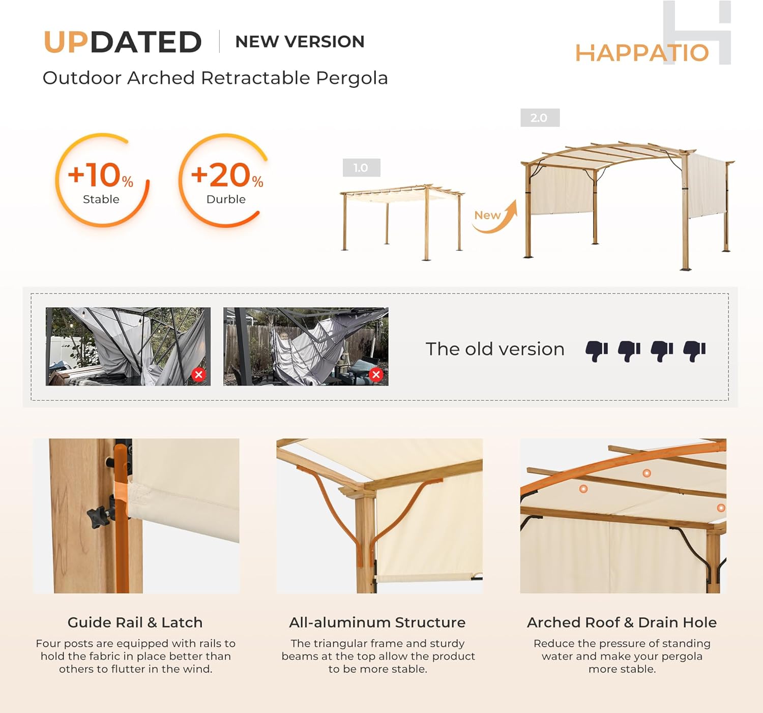 HAPPATIO 10' x13' Outdoor Retractable Pergola, Patio Metal Pergola with Sun Shade Canopy, Wood-Grain Aluminum Pergola with Canopy Fixed in Various Positions, Metal pergola for Backyards (Beige)