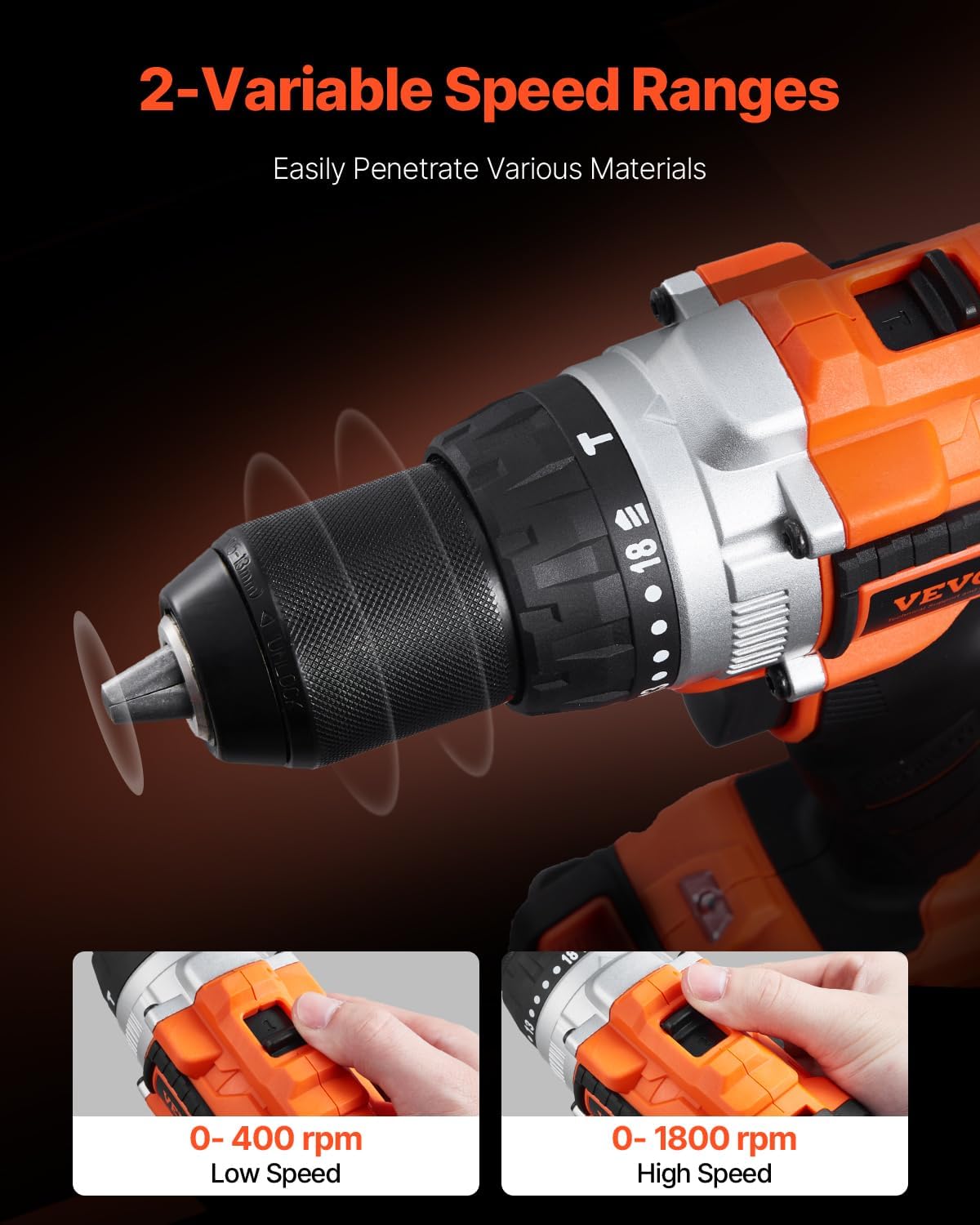 VEVOR Tool Combo Kit, 20V Max Cordless 2-Tool Combo Kit, with 1/2 in Impact Drill, 1/4 in Impact Driver, Compact Cordless Power with 4.0 Ah Batteries, Screws, Charger, and Cloth Bag