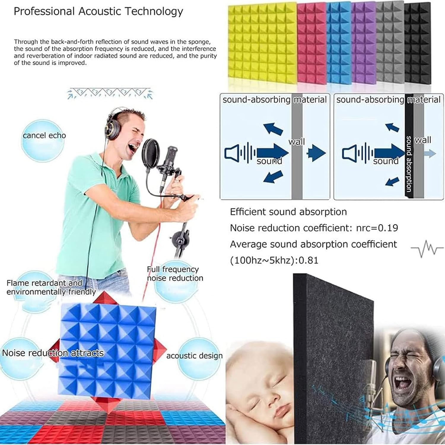 Portable Vocal Recording Booth, Desktop Soundproof Cover, Sound Isolation Room for Home Studio, for Microphone Recording Equipment Podcasts Singing Gaming and Broadcasting,Yellow-80x80x80CM