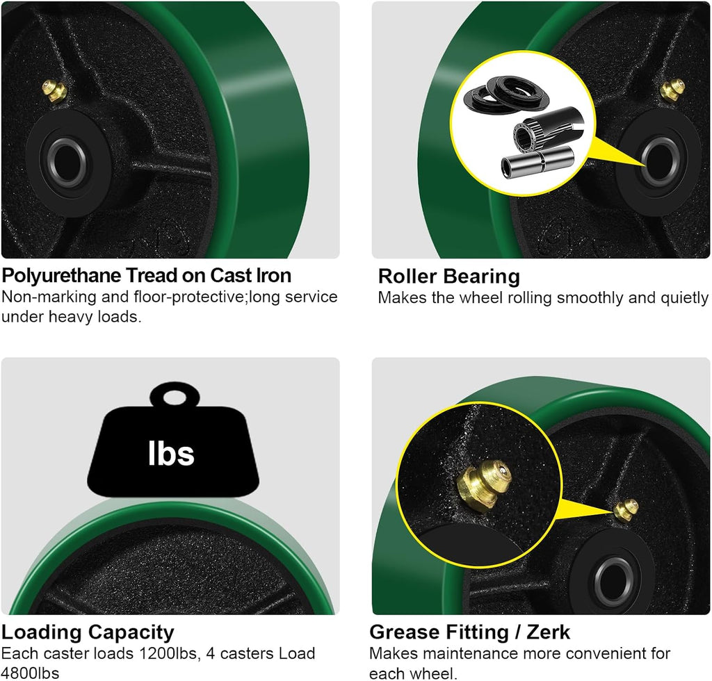 6' x 2' Heavy Duty Caster Wheels, Polyurethane on Cast Iron Wheel, Each Replacement Industrial Caster Wheels Load 1200lbs Capacity (10 Wheel, Green)