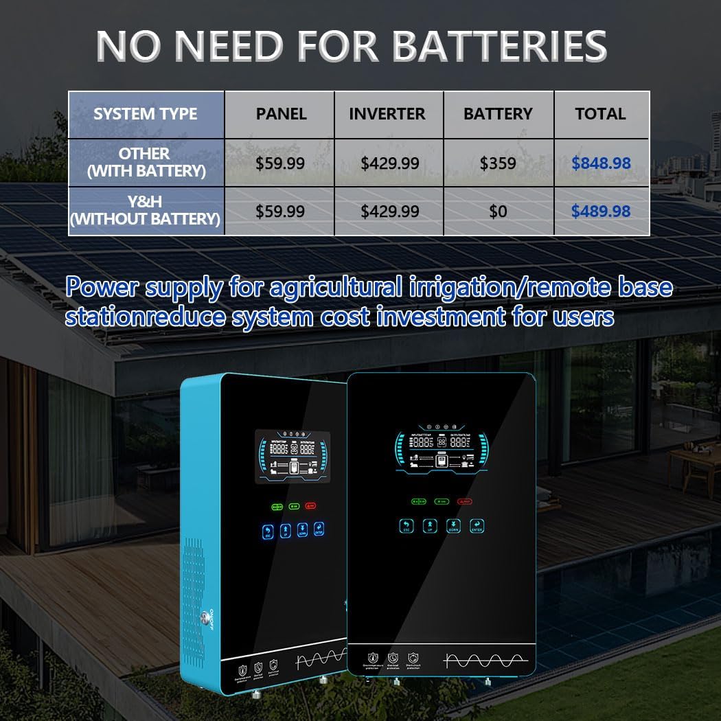 Y&H 4000W Hybrid Solar Inverter DC24V 120VAC Pure Sine Wave Output Battery-Free Starting, Built-in 140A MPPT Charger, 6.25' Touch LCD, UPS/Line/Battery Mode, for Off-Grid Home/RV/Energy Storage System