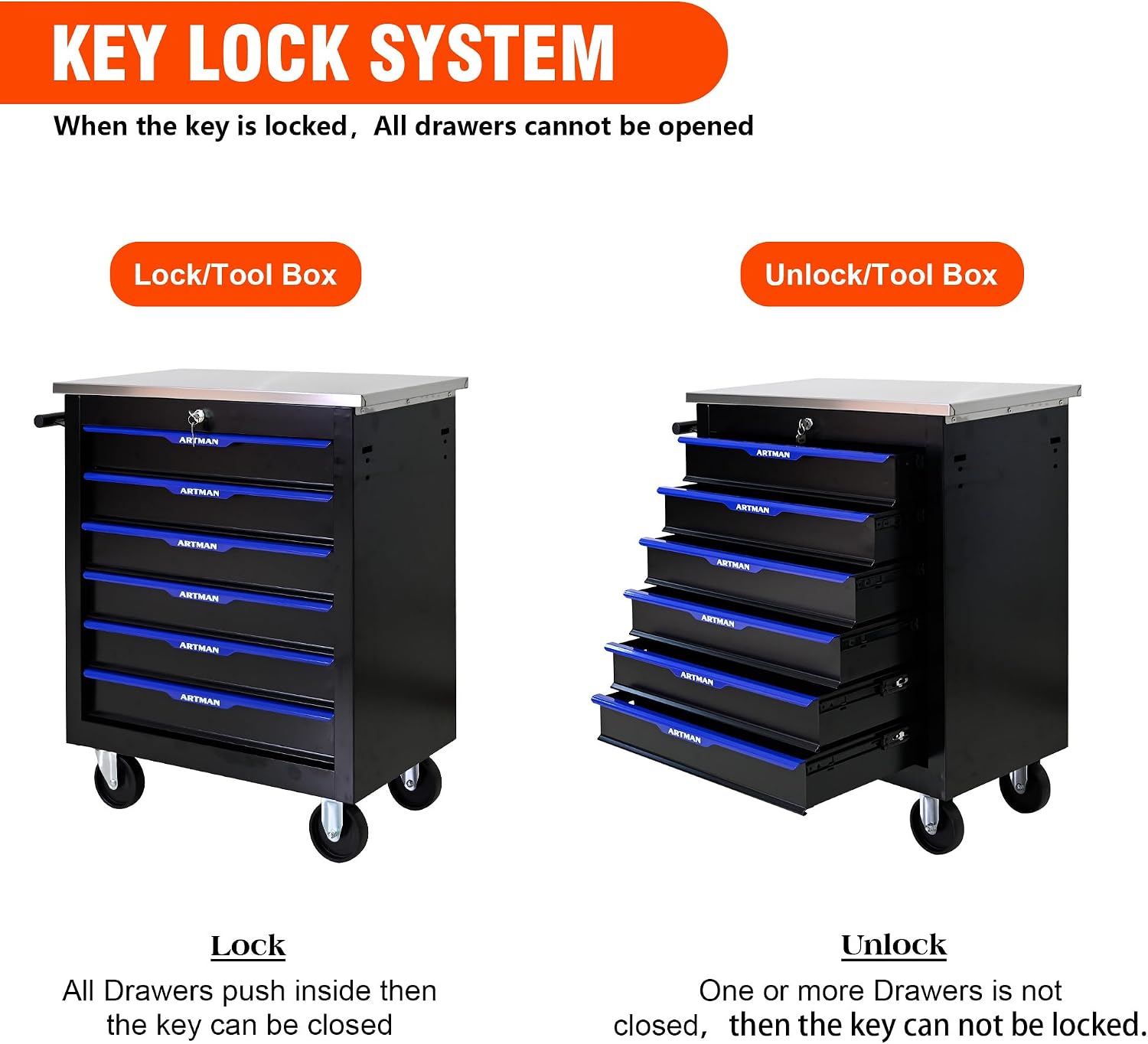 6 Drawers Rolling Tool Box on Wheels, Stainless Steel Countertop Multifunctional Tool Chest Cabinet with Lock, Drawers Rolling Tool Cart Trolley Organizer Tool Storage Case for Garage,Warehouse
