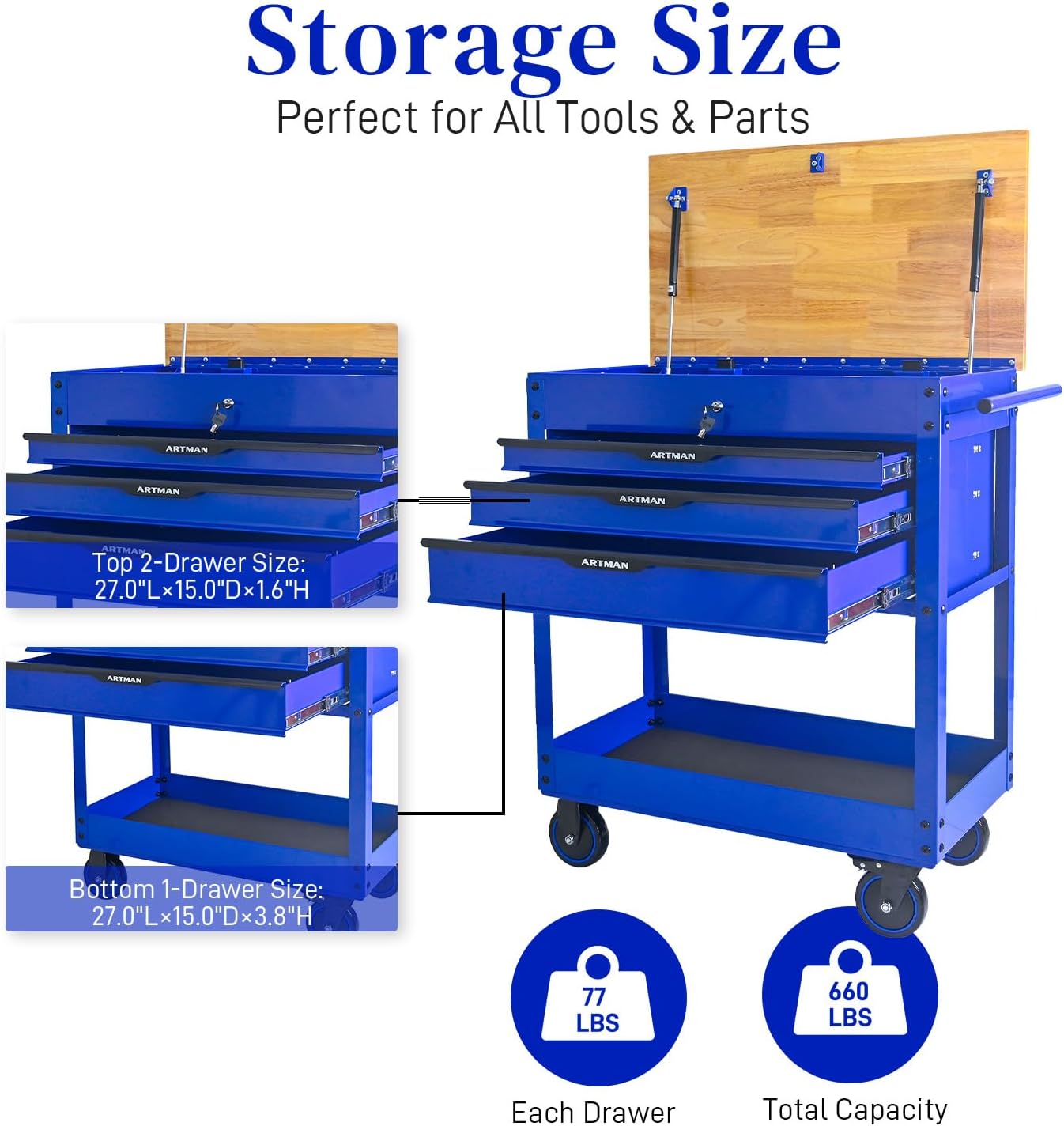 Rolling Cart With 3-Drawer Utility Box, Wheels, Wood Top - Mechanic Storage Organizer Cabinet for Garage, Warehouse, Workshop, Repair Shop - Blue