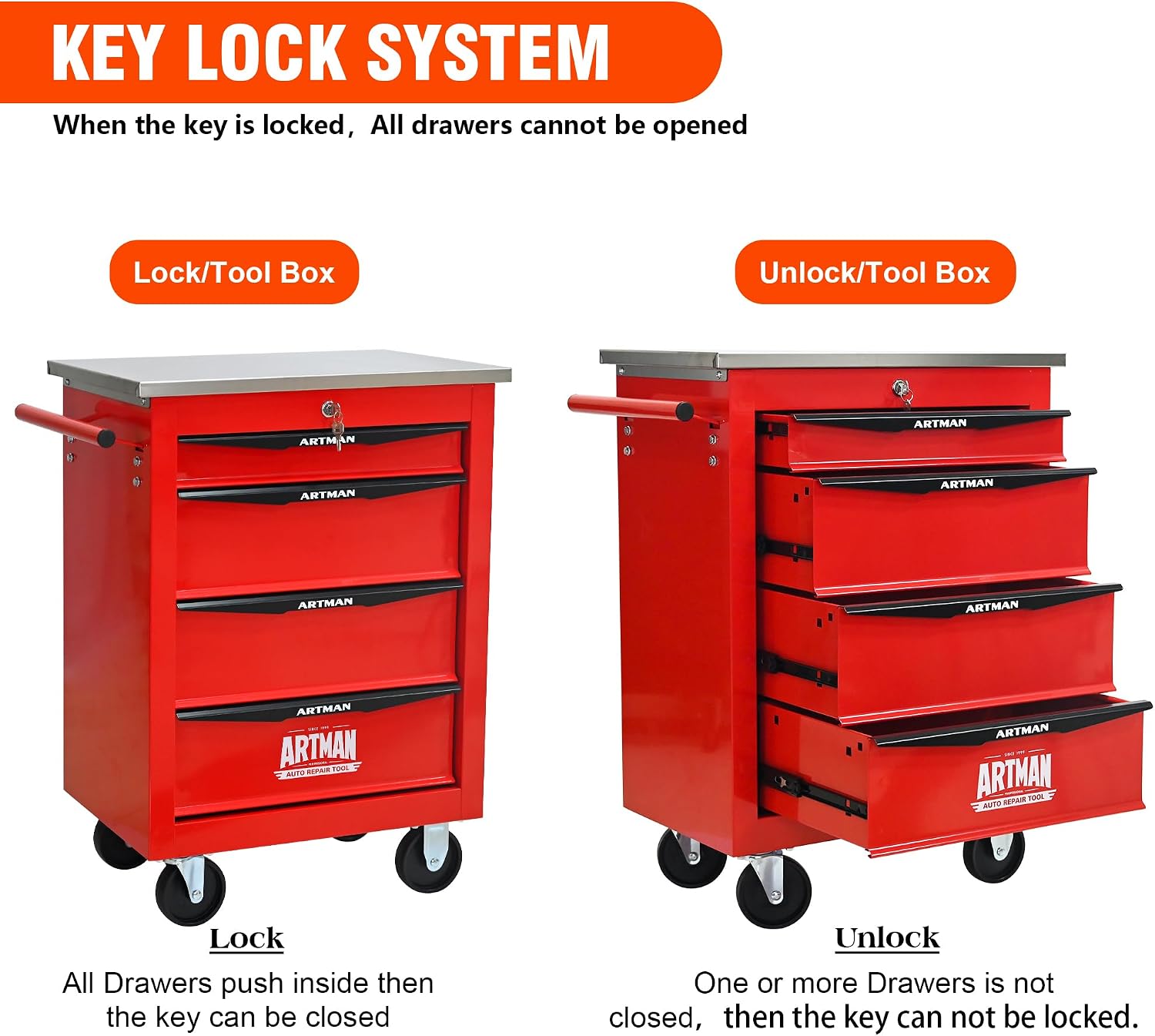4 Drawers Rolling Tool Box on Wheels, Stainless Steel Countertop Tool Chest Cabinet with Lock, Drawers Rolling Tool Cart Trolley Organizer Tool Case for Garage,Warehouse (Red)