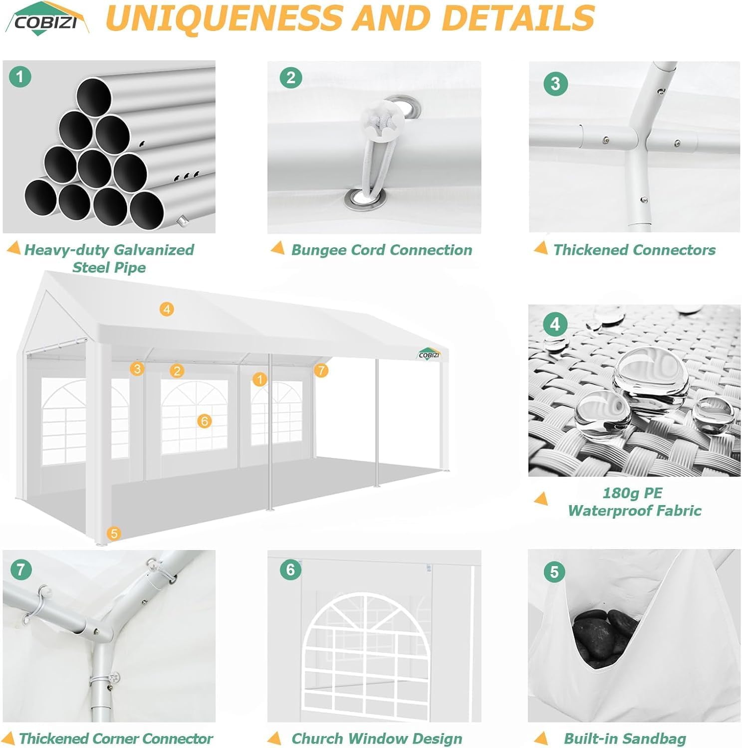 COBIZI 10x20 Party Tent Heavy Duty for Parties, Powder Coating (Better Than Galvanized), Large Outdoor Event Gazebo with Removable Sidewall & Built-in Sandbag, Waterproof for Church & Wedding, White