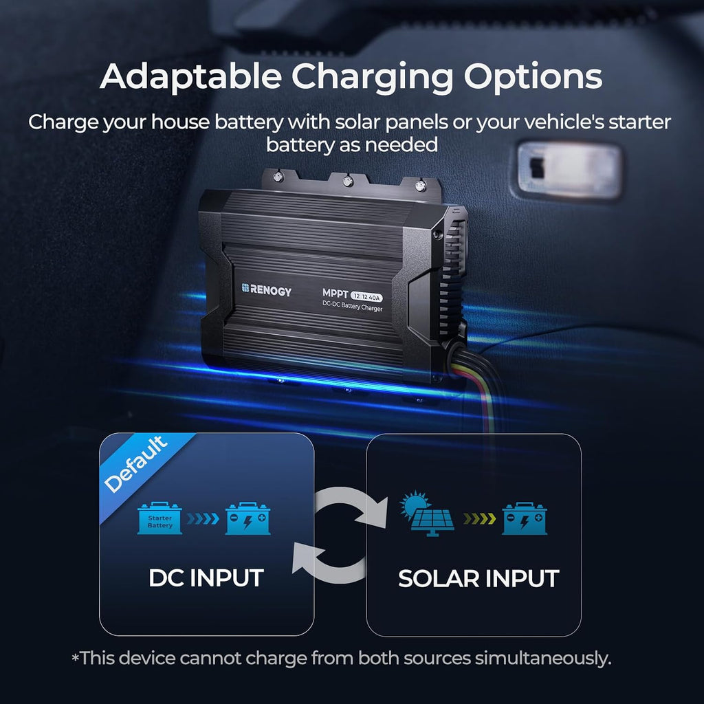 Renogy DC to DC Charger with MPPT 12V 40A Solar Input - 670W Dual Charging Car Battery Chargers for RV Marine Camping Compatible with LiFePO4 Gel Flooded and Sealed Lead Acid Batteries