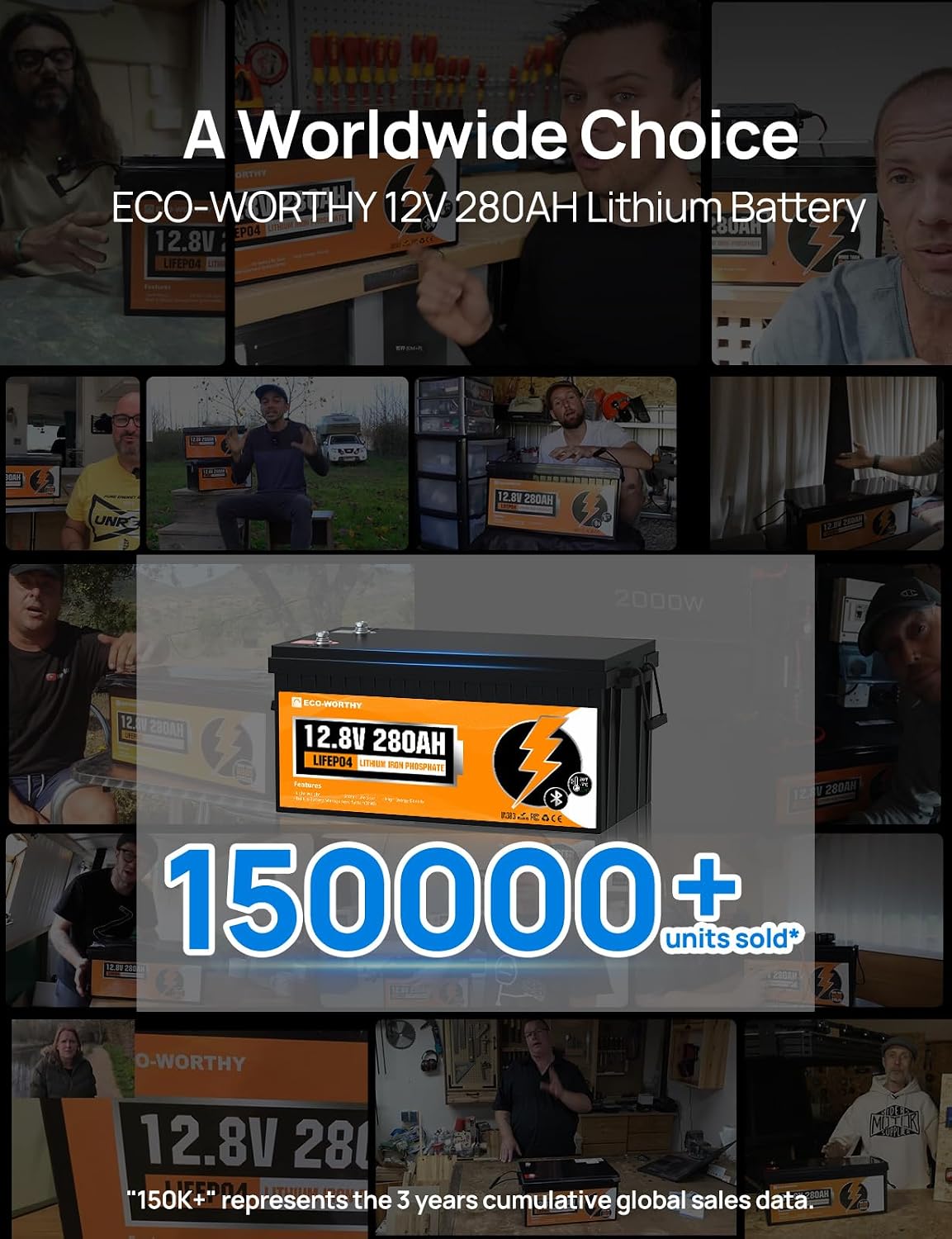 ECO-WORTHY 3584Wh 12V 280Ah LiFePO4 RV Battery w/Bluetooth & Low Temp Cutoff - Built-in 200A BMS - Deep Cycle for Camper, Trailer, Off-Grid, Solar System