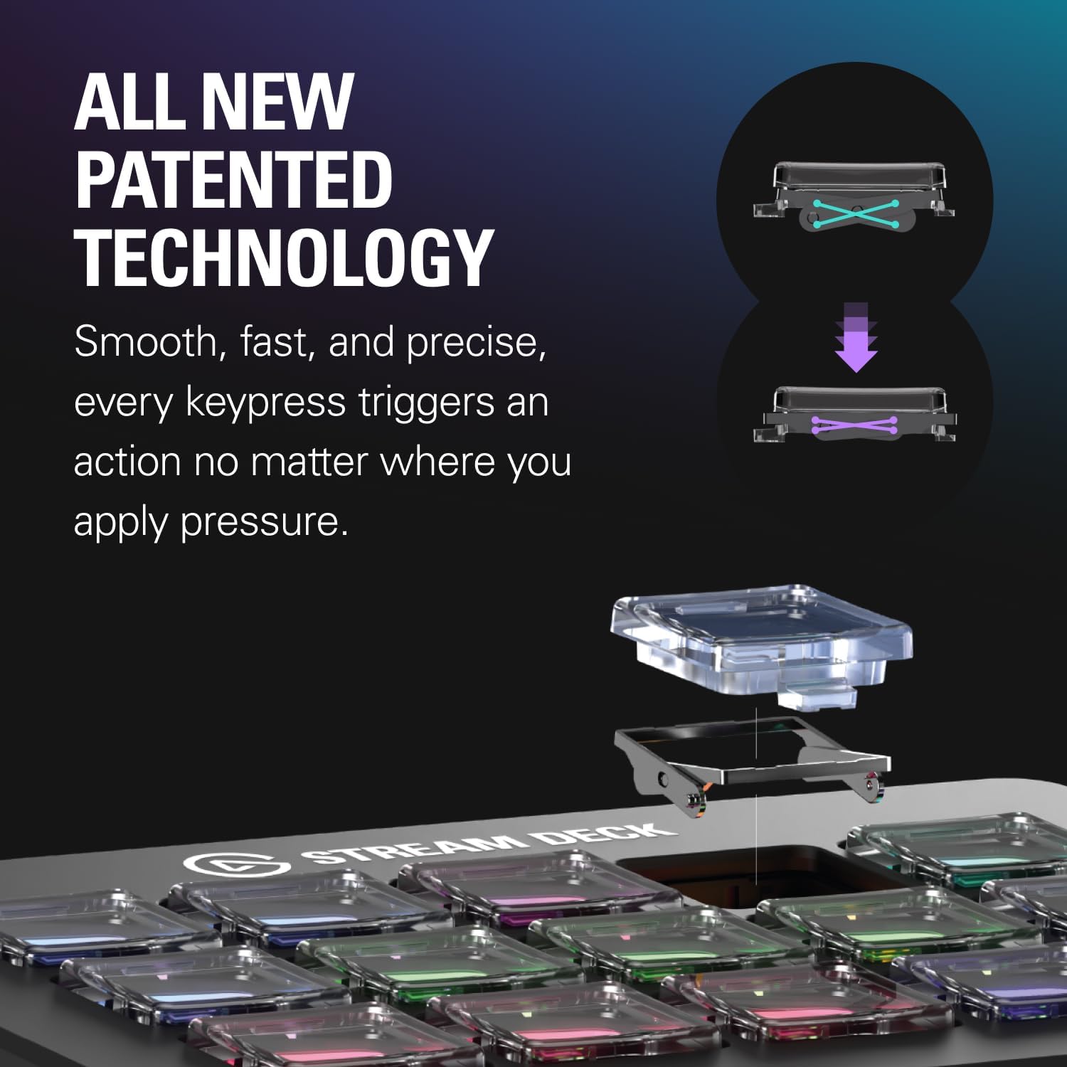 Elgato Stream Deck Scissor Keys—Workflow Controller with Customizable Macro Keys for OBS, Twitch, Discord, Teams, Photoshop, and More—USB-C, Windows 10, macOS 13 or Later