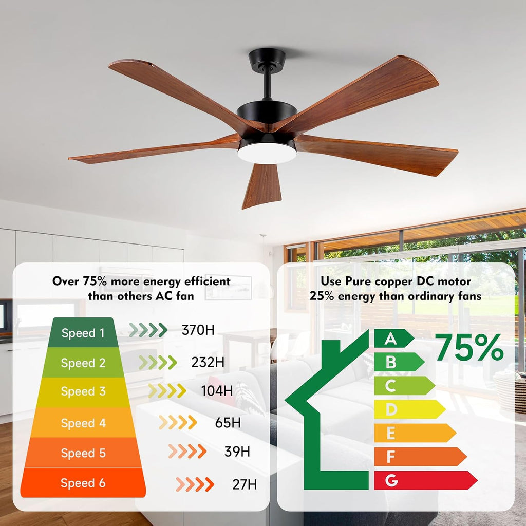 60 Inch Outdoor Ceiling Fans with Light, Rustic Farmhouse Solid Wood Ceiling Fan with Light Quiet Large Airflow DC Motor, Damp Rated Indoor Exterior Ceiling Fan for Patios Porch Gazebo Bedroom Office