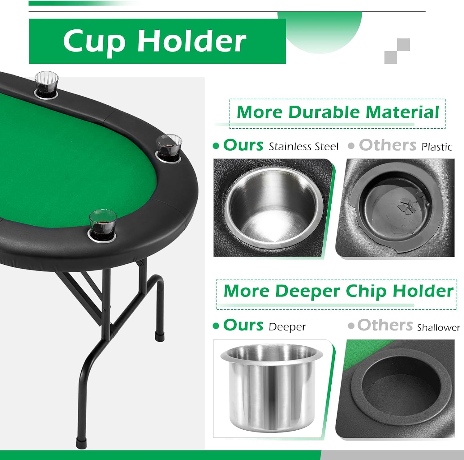 ECOTOUGE Foldable Poker Table, 8-Player Blackjack Texas Holdem Table w/Stainless Cup Holder, Folding Oval Gaming Table with Portable Oxford Bag for Casino Game, No Assembly Required, Green