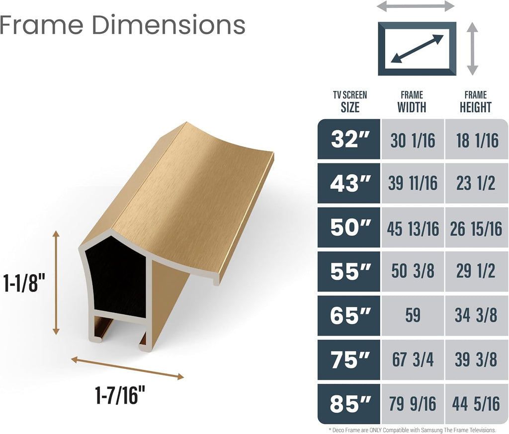 Pale Gold Prismatic 43' Alloy Deco TV Frame - Compatible ONLY with Samsung The Frame TVs (Fits 2021-2026, LS03A, LS03B, LS03C, LS03D, LS03FA)
