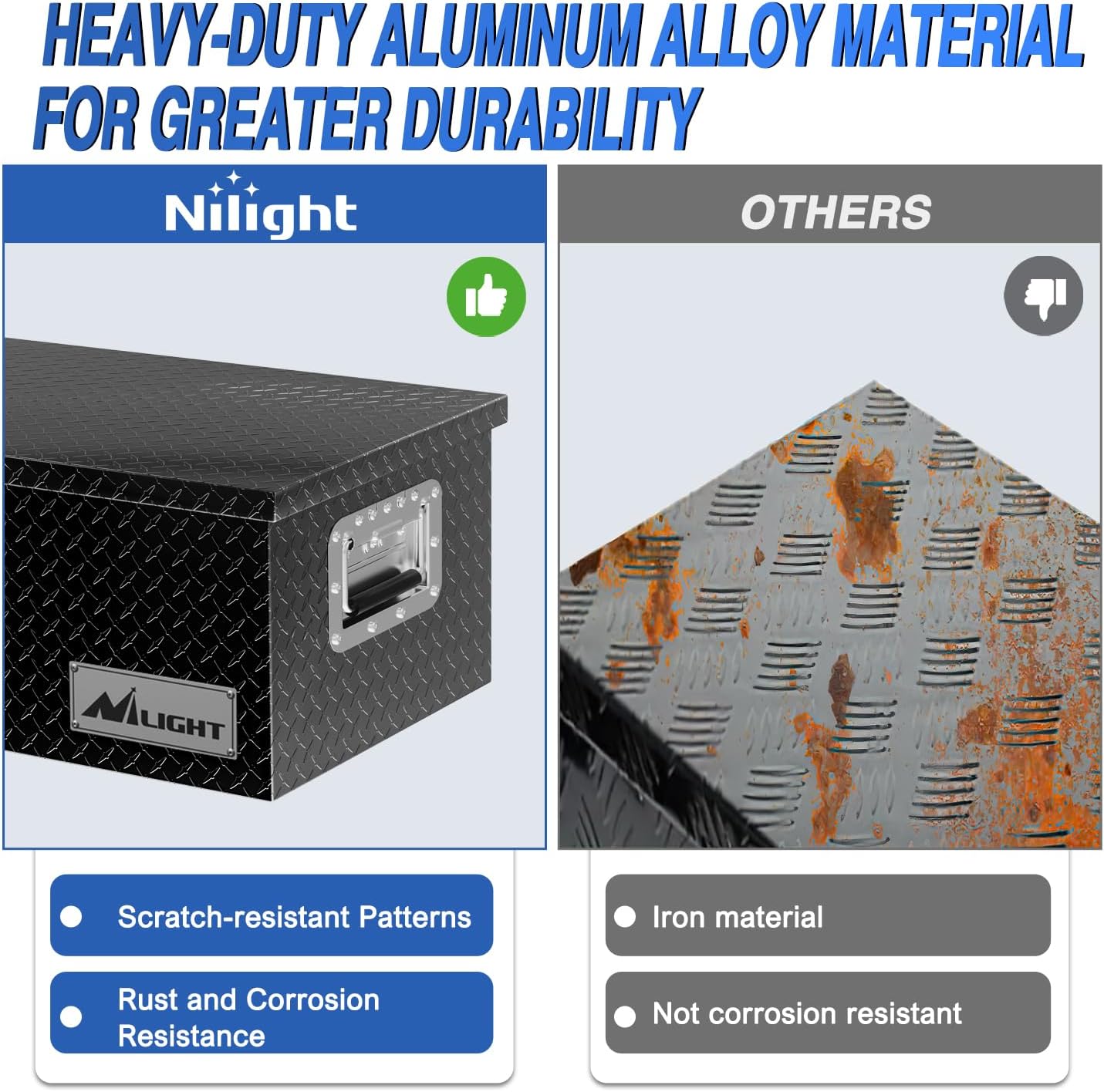 Nilight 30 Inch Truck Tool Box Heavy Duty Aluminum Diamond Plate Truck Bed Toolboxes 30''X13''X9.6'' Waterproof Pick-Up Storage Tool Boxes for Bed of Truck RV Trailer with Side Handle Lock Keys, Black