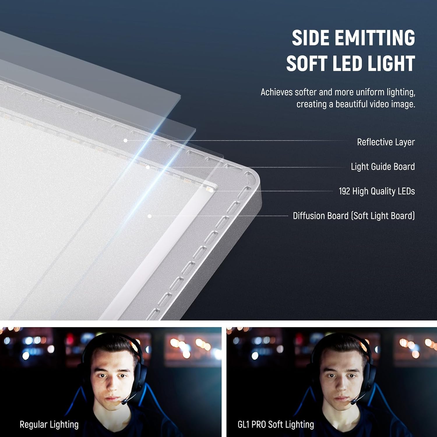 NEEWER GL1 PRO 15.5' Key Light Streaming Light, Video Light with 2.4G PC/Mac iOS/Android APP Control, 2800LM LED Panel Light with Desk Clamp Compatible with Elgato Stream Deck for Gaming Zoom, Silver