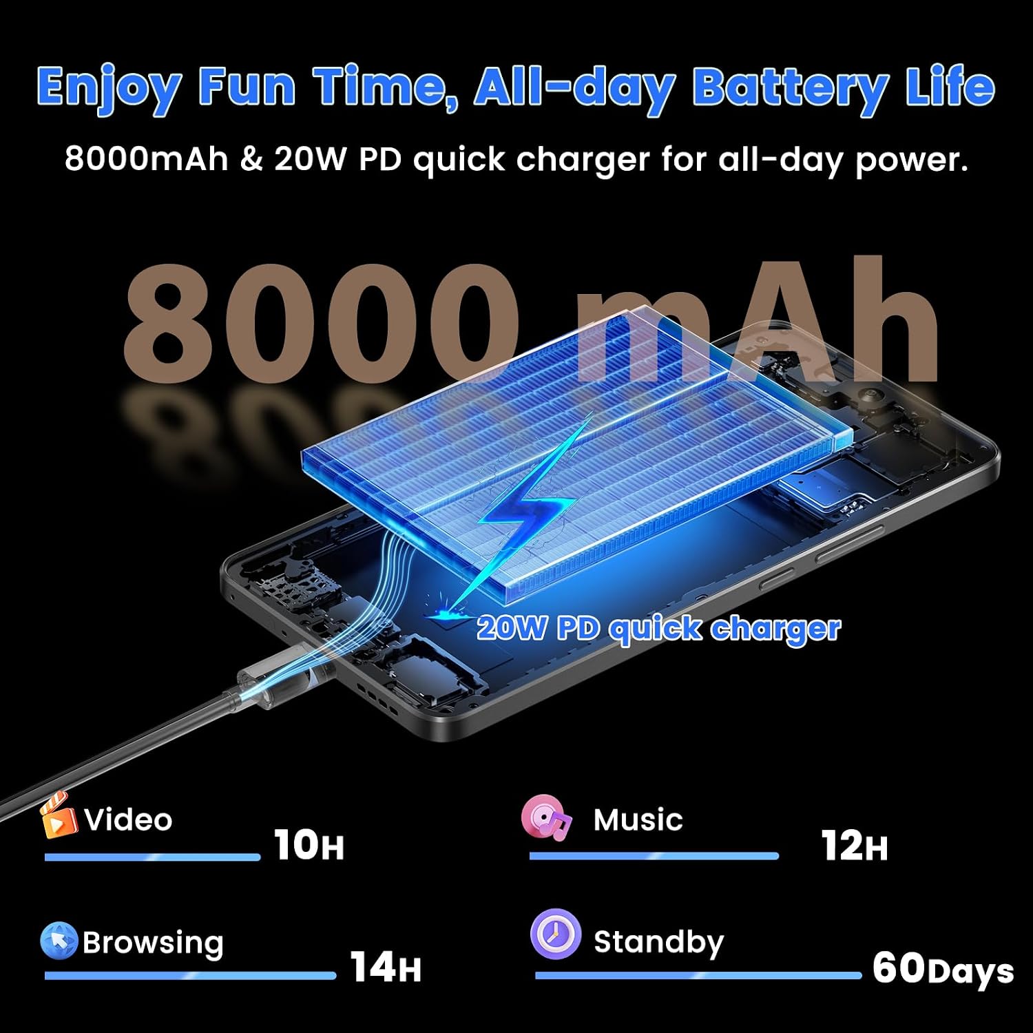 Android 15 Tablet 12 inch, AI Tablet with 2000 × 1200 Display, Octa-Core Up to 2.0GHZ, Tablets Computer with 20GB RAM & 128GB RAM 1TB Expand, 8000 mAh & 20 PD Charger, WiFi 6, BT5.0, Support GPS