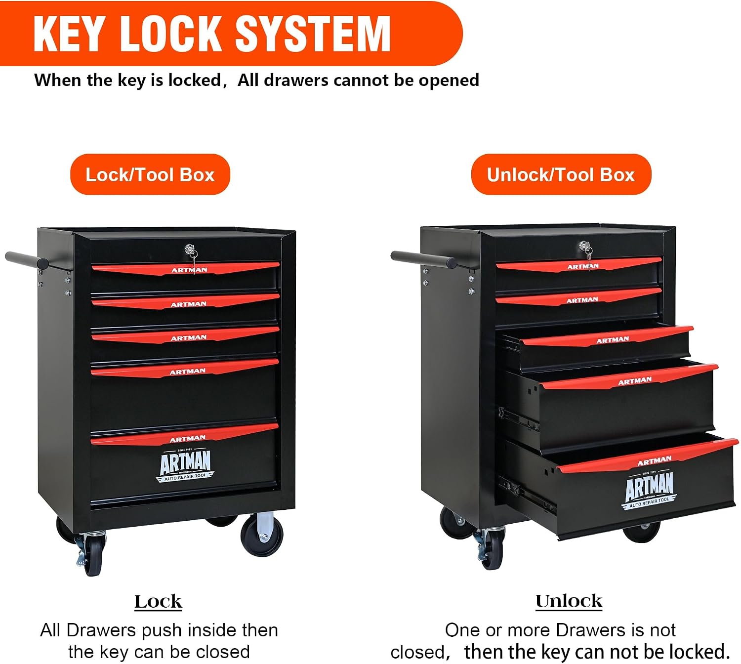 5 Drawers Tool Cart on Wheels, Multifunctional Rolling Tool Chest, Drawers Mobile Trolley Organizer Heavy Duty Tools Box with Locking Wheels & Ball Bearing Drawers (Black, 5 Drawers)