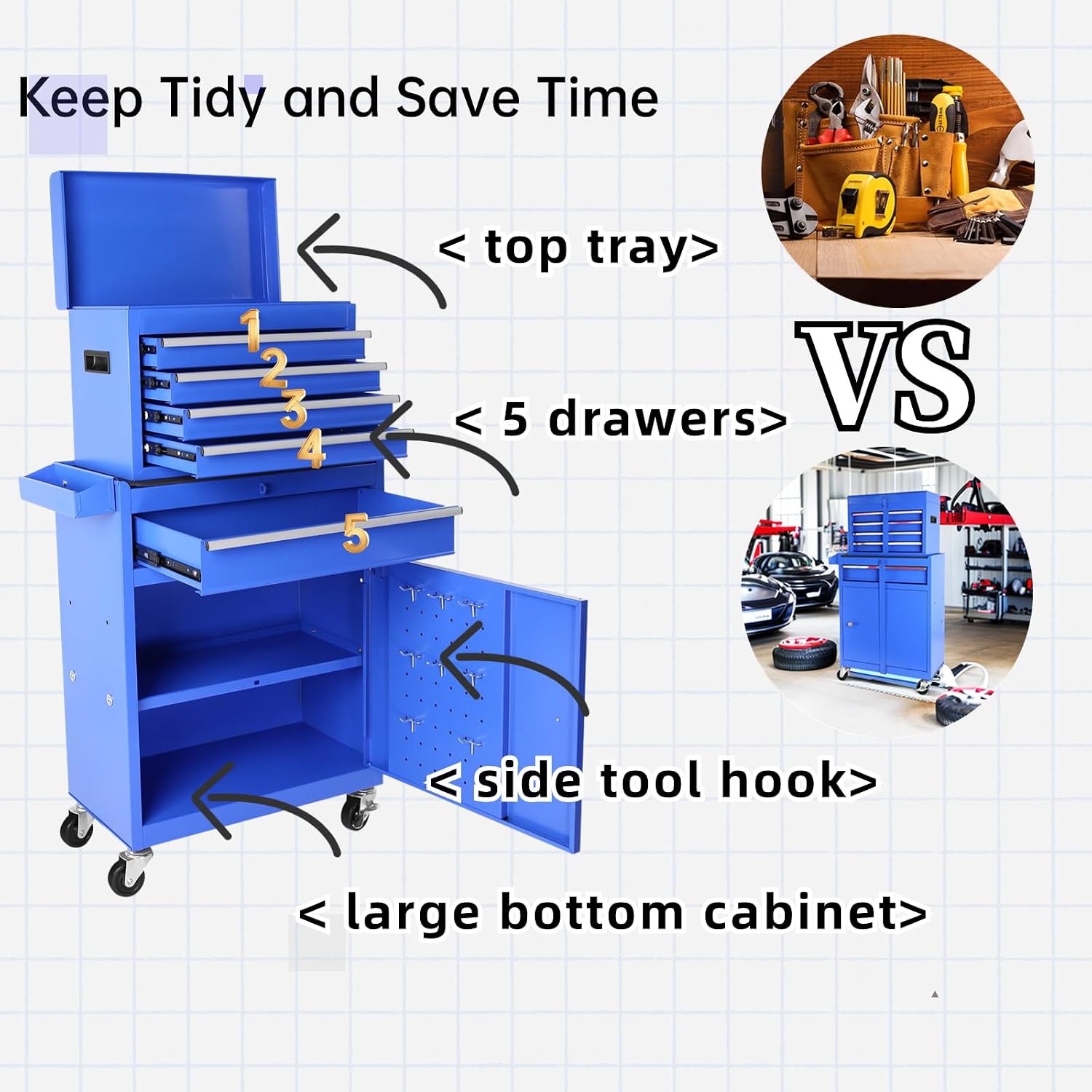 5 Drawer Tool Cart Rolling Tool Chest on Wheels Drawers Rolling Tool Box Organizer Drawer Liners Detachable Top with Locking System for Garage Workshop Warehouse Repair Shop Blue