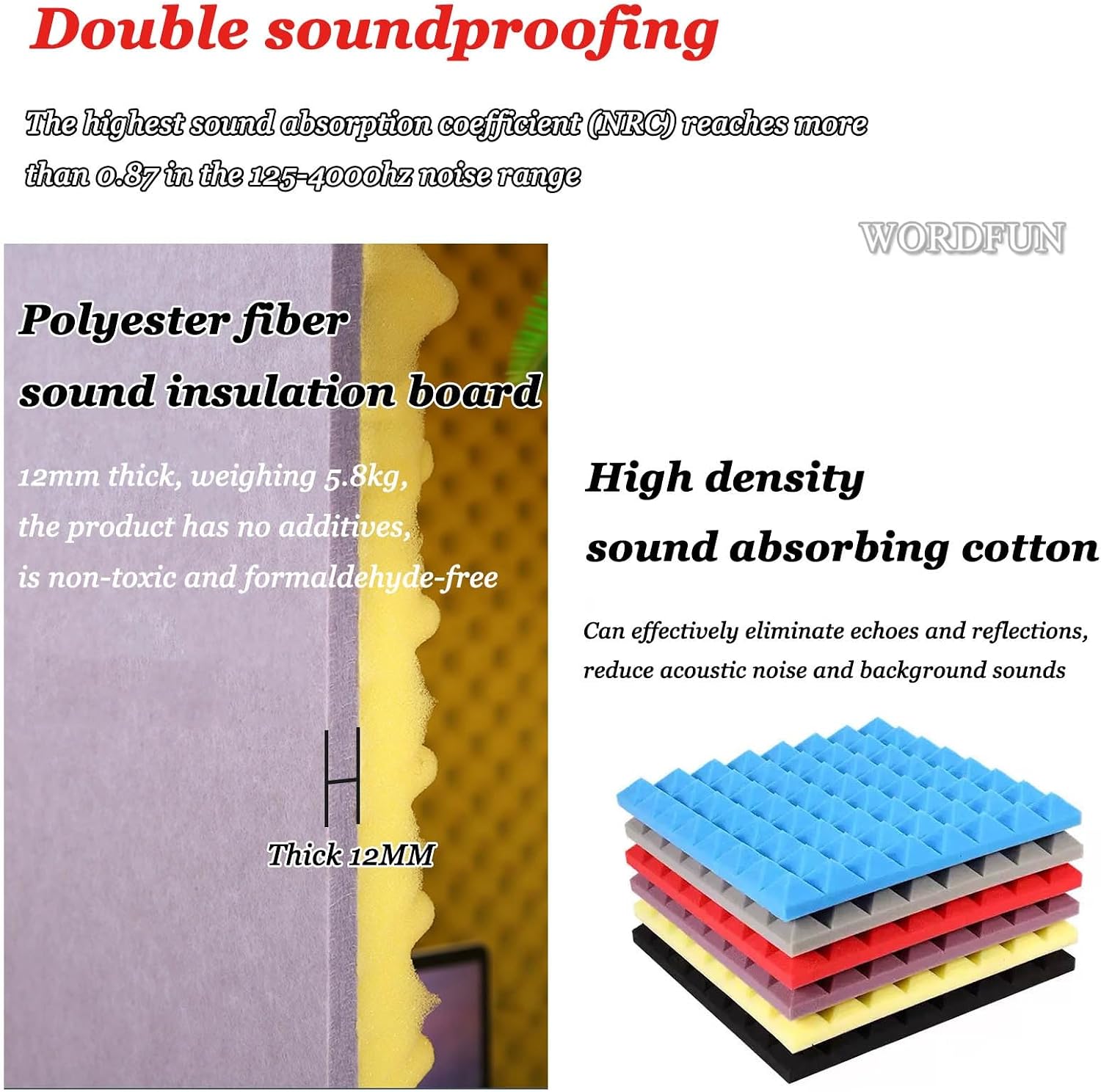 WORDFUN Desktop Soundproof Cover, 80x80x80cm Portable Vocal Booth for Recording, Microphone Foam Booth Cube, for Microphone Recording Equipment Podcasts Singing Gaming and Broadcasting