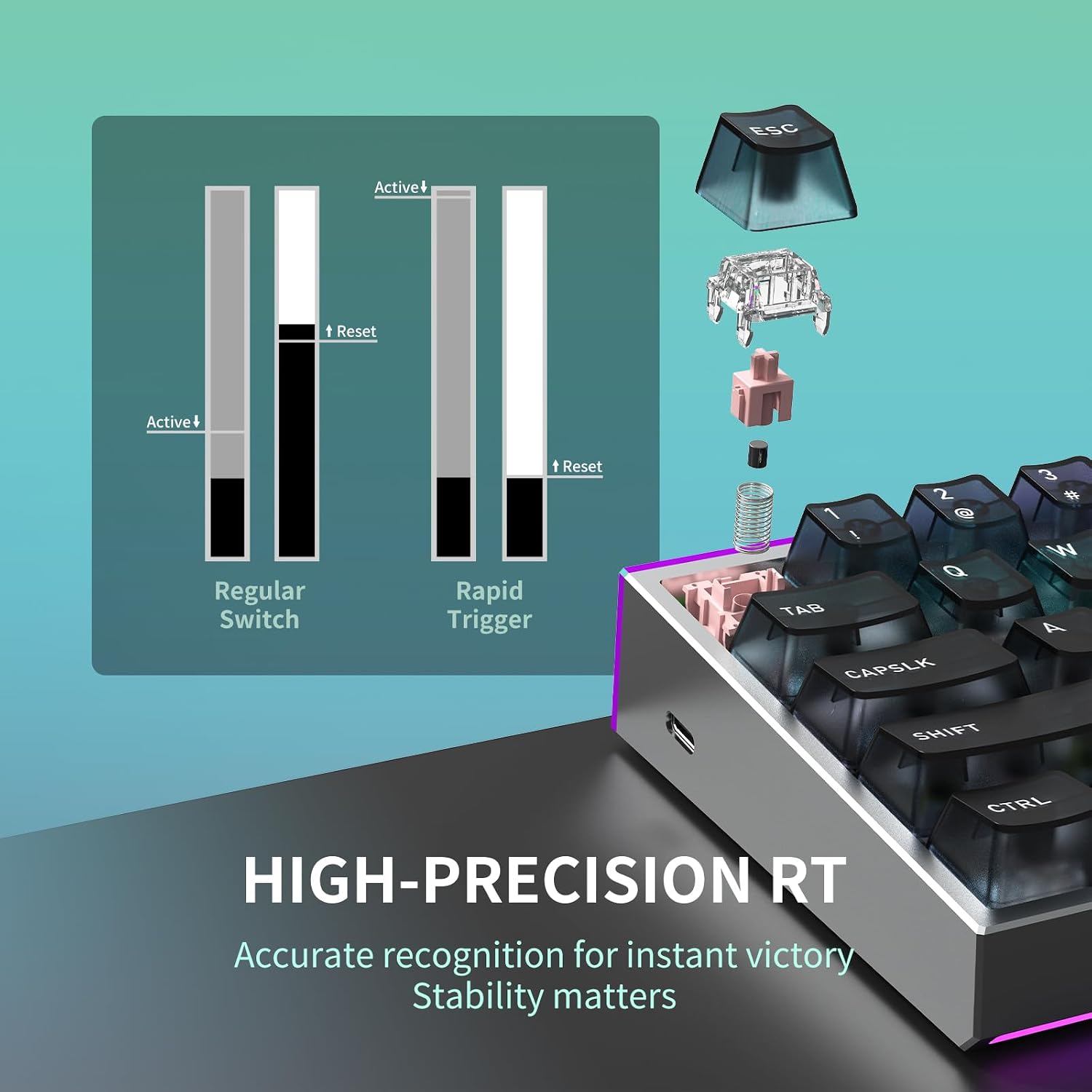 Hexgears MAG68-65% Mechanical Gaming Keyboard Wired, Magnetic Switch Hot-Swappable, Adjustable Rapid Trigger Mode, 8000Hz Polling Rate, All-Aluminum Case, 16.8M RGB Backlit&Strip - Aurora