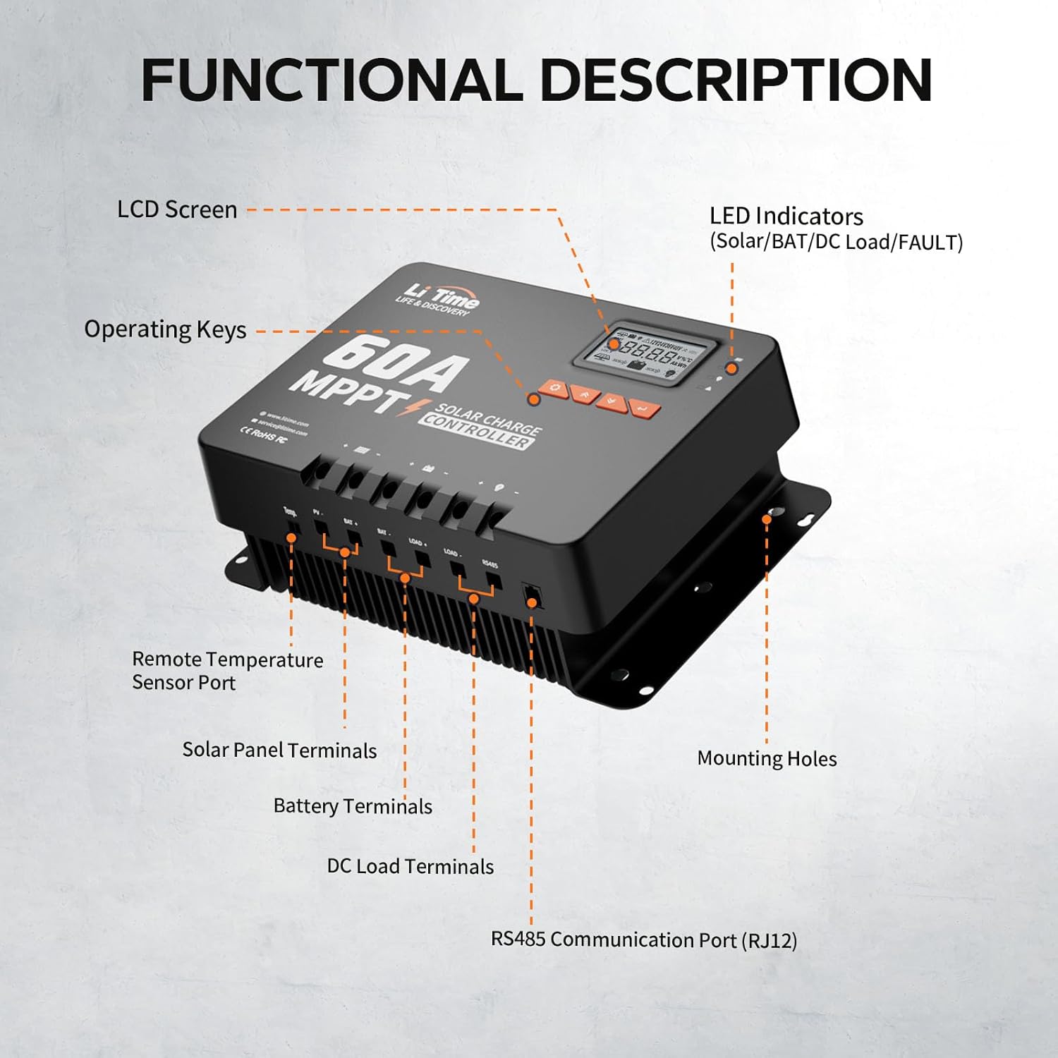 LiTime MPPT Solar Charge Controller (Bluetooth) - Solar Panel Regulator -150V, 60Amp, 12/24/36/48Volt for LiFePO4 and Lead-Acid Battery in Solar System