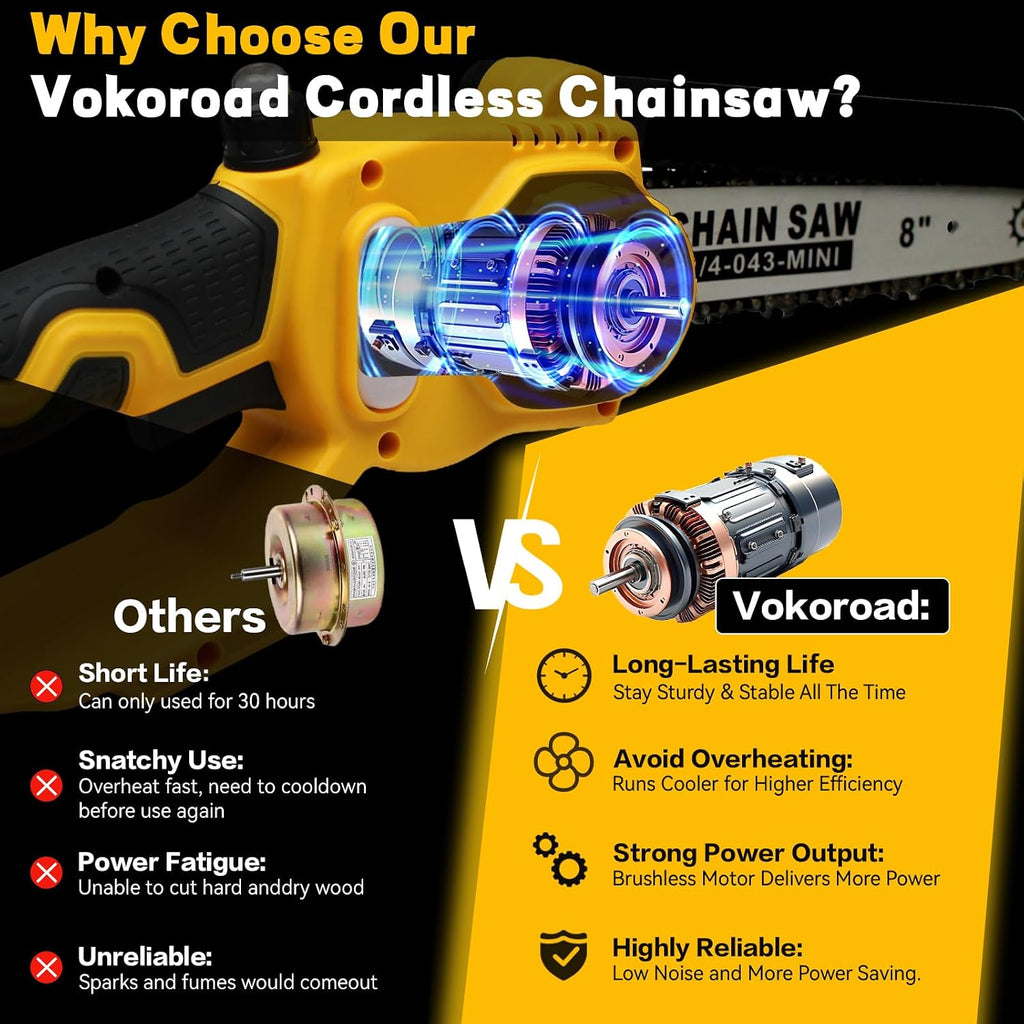 2-in-1 Cordless 8' Pole Saw & Mini Chainsaw Compatible with DeWALT 20V MAX Battery, Brushless 8 Inch & 6 Inch Telescoping Pole Chainsaw Combo Kit 15 Ft Max Reach for Tree Branches Pruning(Tool Only)
