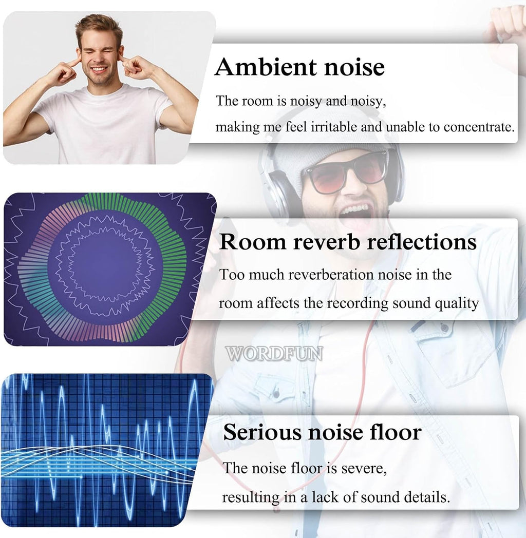WORDFUN Home Studio Booth, Portable Recording Booth, Desktop Soundproof Cover, Decreasing Noise, Vocal Absorbing Shield, for Microphone Recording Equipment Podcasts Singing Gaming and Broadcasting