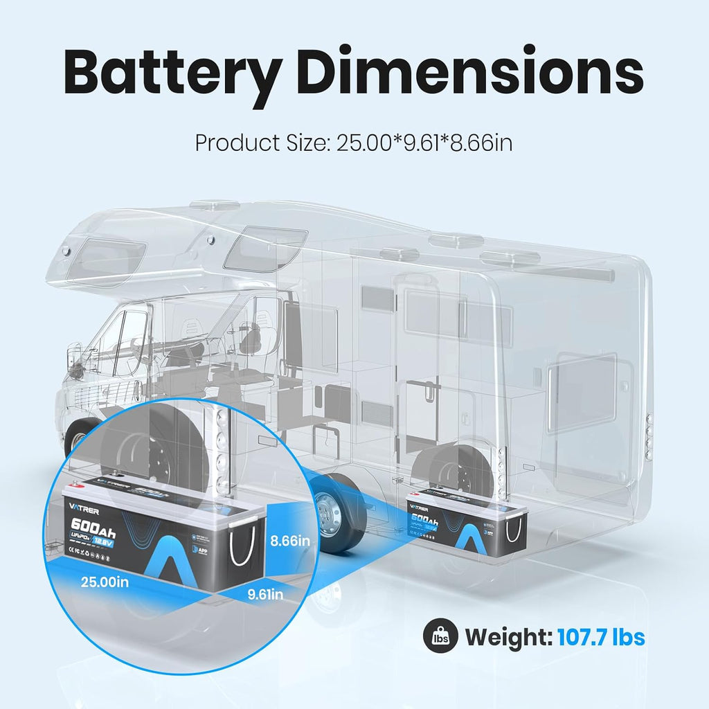 12V 600Ah Lithium LiFePO4 Battery with APP Monitoring, 300A BMS Rechargeable Battery, High/Low Temperature Protection, 3840W Max Load Power for RVs, Solar, Boats, Off-Grid,Home Energy Storage,etc.