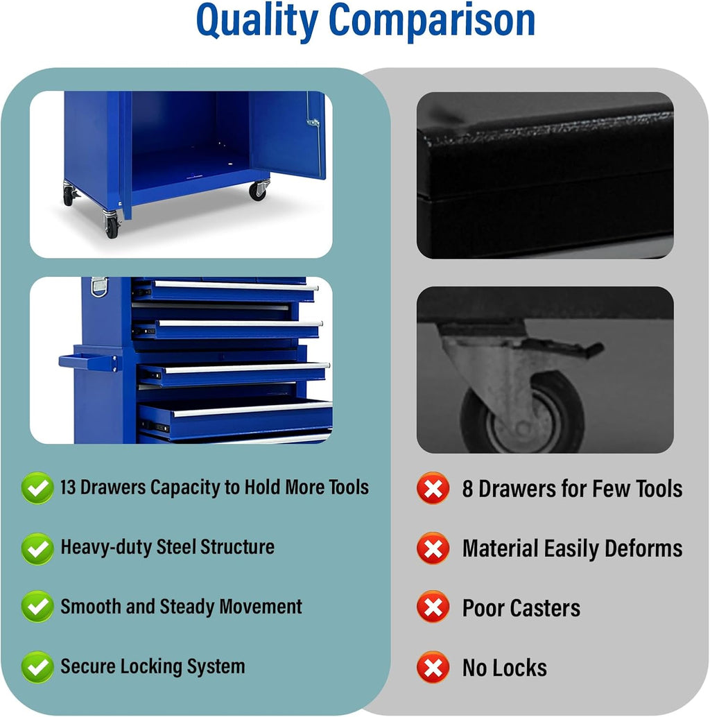 13 Drawers Tool Chest with Wheels, Rolling Tool Box with Drawers, Metal Tool Cabinet for Garage, Workshop(Blue)