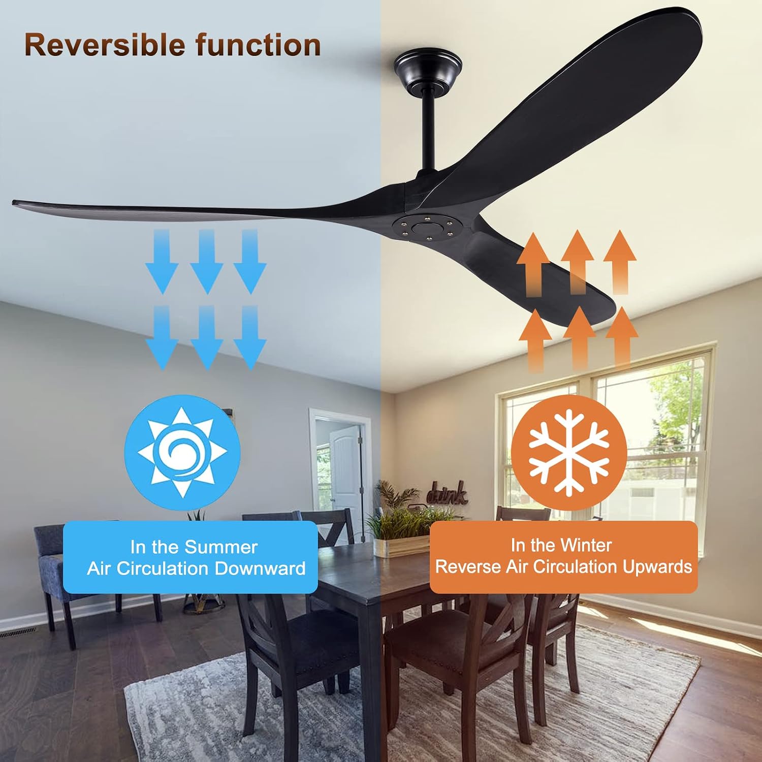 KBZZ 72 inch Modern Ceiling Fan, Wood Blades, Remote Control, Indoor Outdoor, Reversible DC Motor, 30 Decibels, 45W, 3 Speeds, 6 Timer Settings, for Living Room, Bedroom, Patio, Gazebo