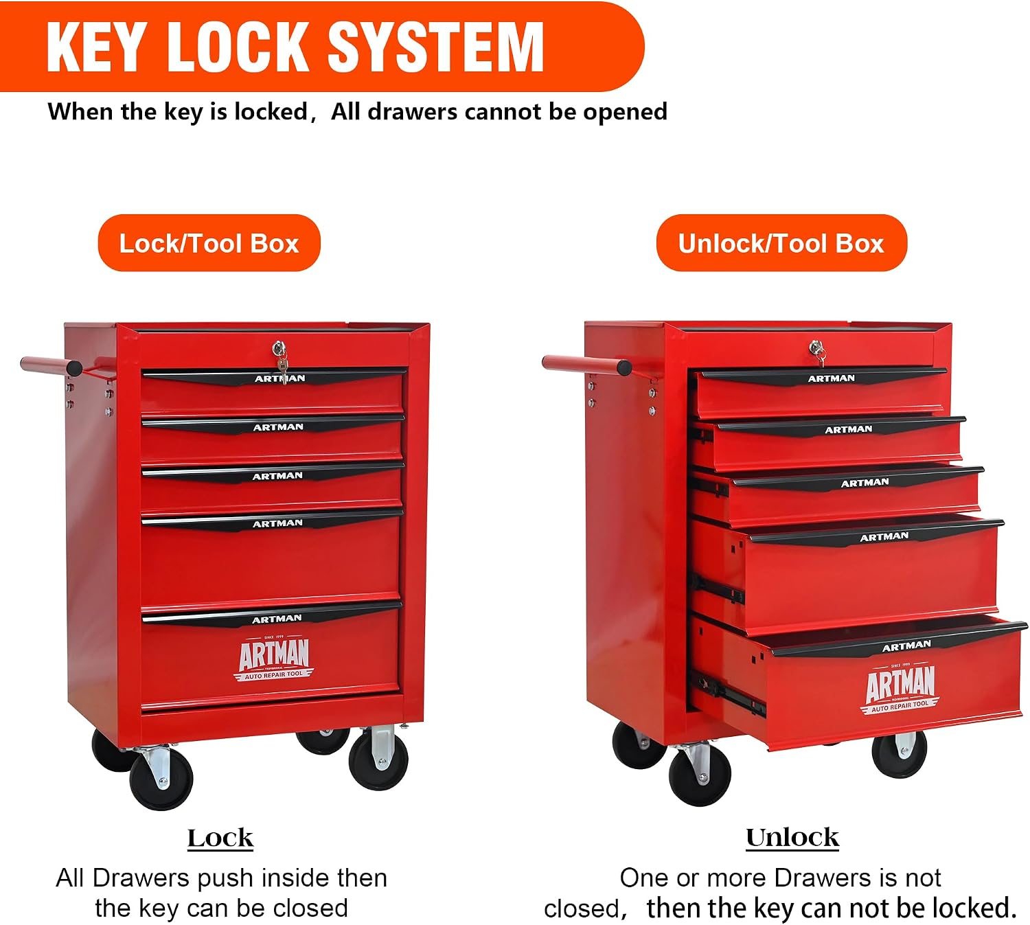 5 Drawers Rolling Tool Box on Wheels, Multifunctional Tool Chest Cabinet with Lock, Drawers Rolling Tool Cart Trolley Organizer Tool Storage Case for Warehouse,Garage,Workshop (Red)