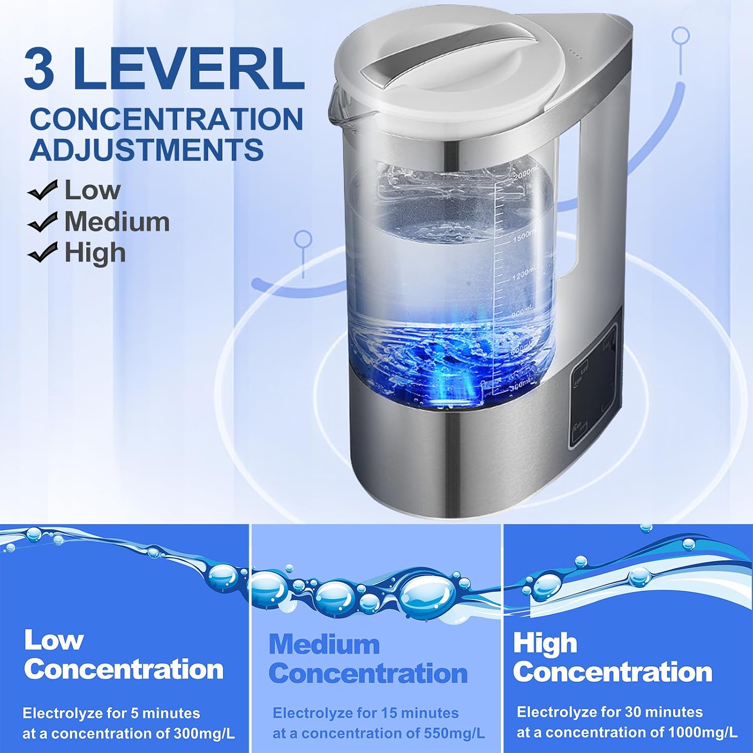 Portable Hypochlorous Acid (HOCL) Generator Machine, 2L Sodium Hypochlorous Solution Generator, Self-Made Electrolyzed Water System for Home Kitchen Hospital School Restaurant Bathroom Cleaning