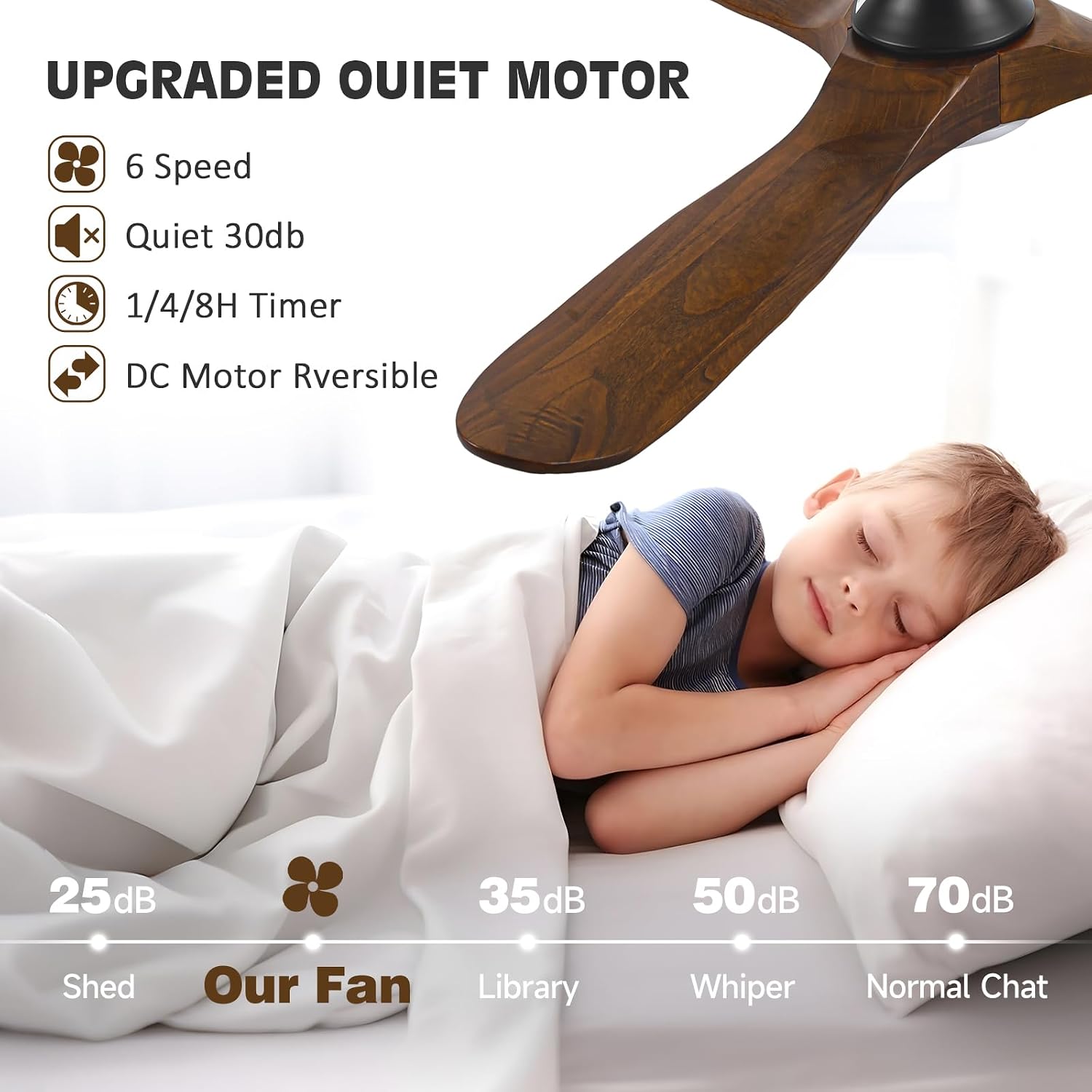 60 Inch Outdoor Ceiling Fans for Patios with Lights Damp Rated, Modern Farmhouse Wood Smart Ceiling Fan with Alexa Control, 3 Walnut Blades, Indoor High CFM Quiet DC Fan for Living Room Gazebo
