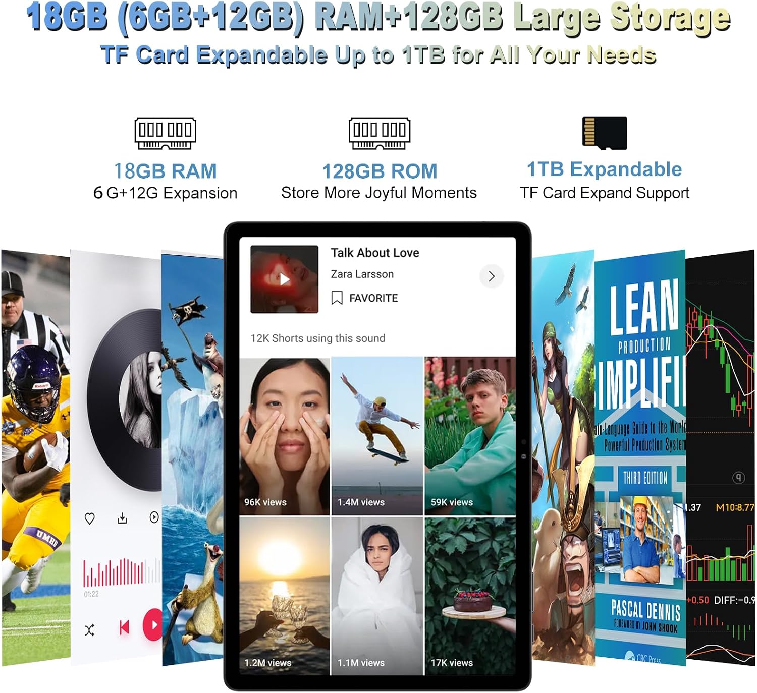 2026 Latest 11 inch Android Tablet, 18GB RAM, 128GB ROM, 1TB Expand, 2K Display, T616 Octa-Core, 5G WiFi, 13MP+5MP+5MP Camera, GPS, 9000mAh, Tablet with Keyboard/Case/Pen, Quad Speakers