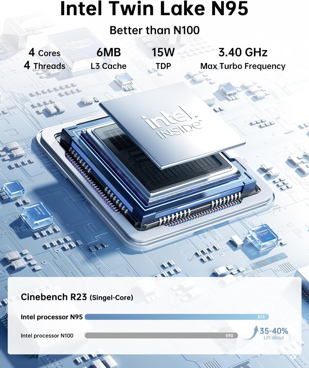 KAMRUI Essenx E2 N95 PC, 16GB DDR4 512GB SSD Computers, Twin Lake-N N95 Micro PC(Beat N100, up to 3.4GHz) PC Gigabit Dual 4K,WiFi,BT for Office/Home/Business